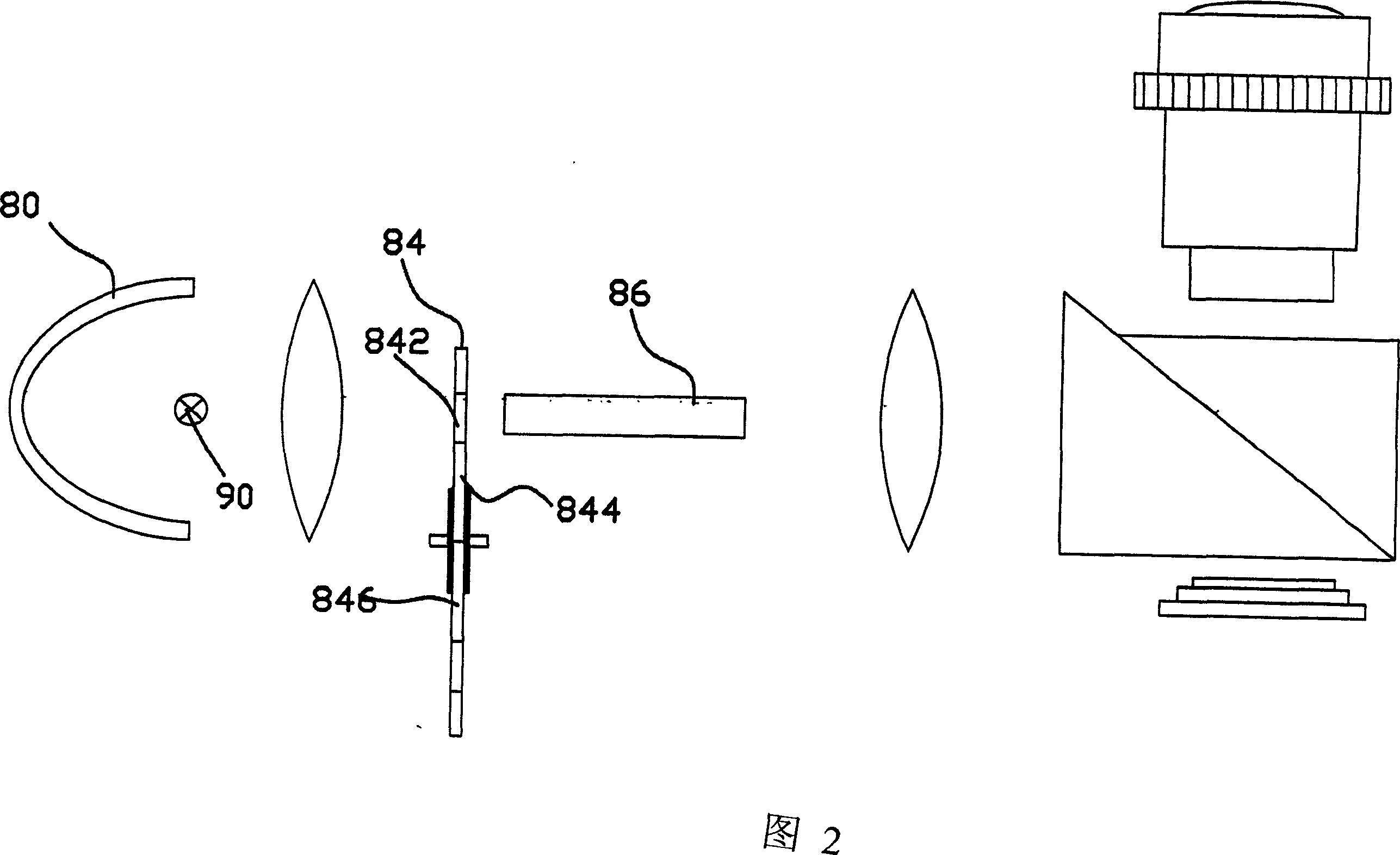 Low frequency reinforcing optic engine used in projection display