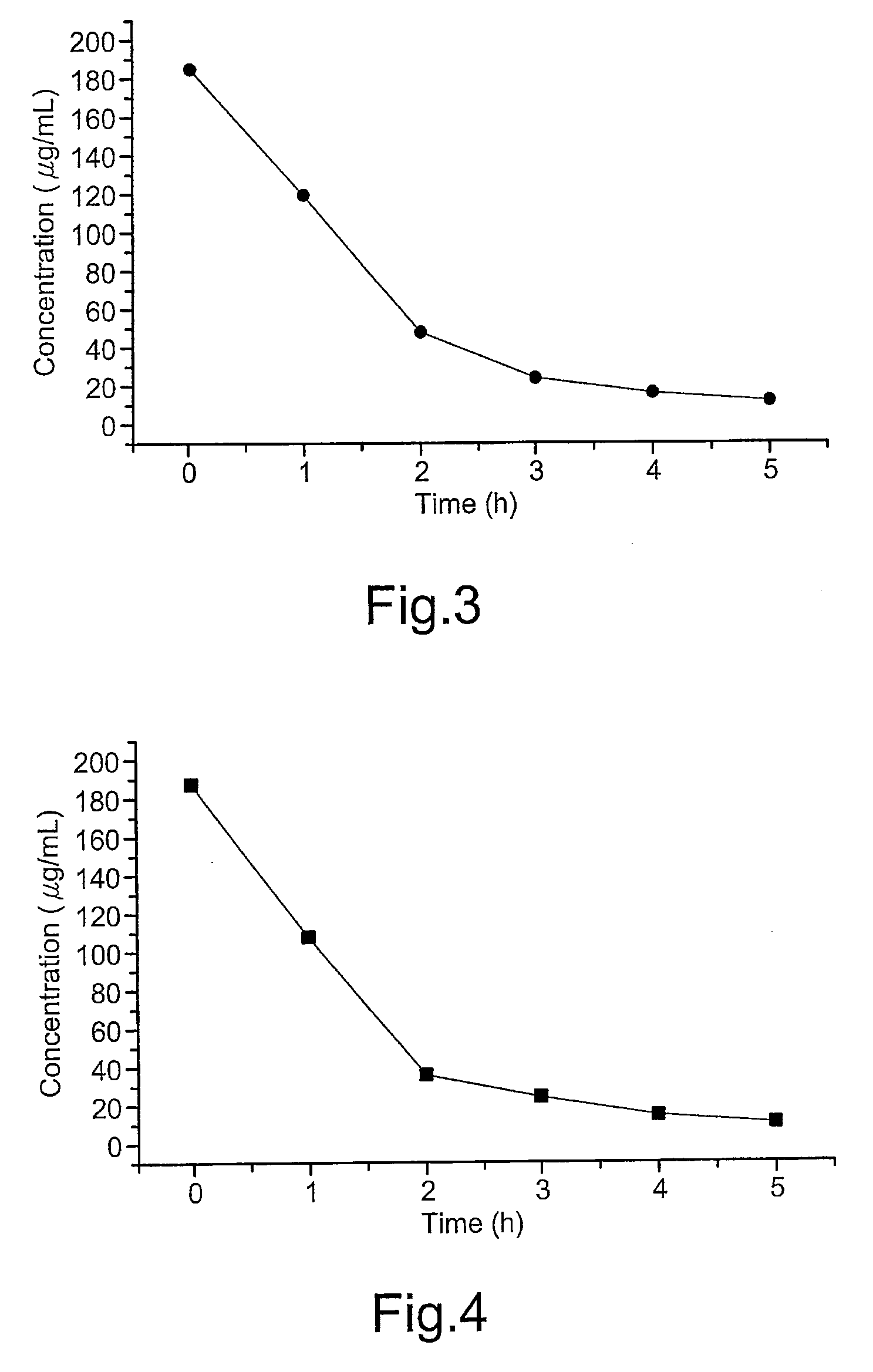 Method for formation of a stationary phase in an immunoadsorption wall
