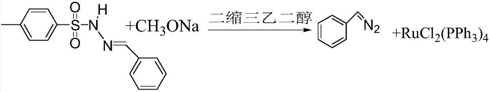 Preparation method of ruthenium-carbene catalyst