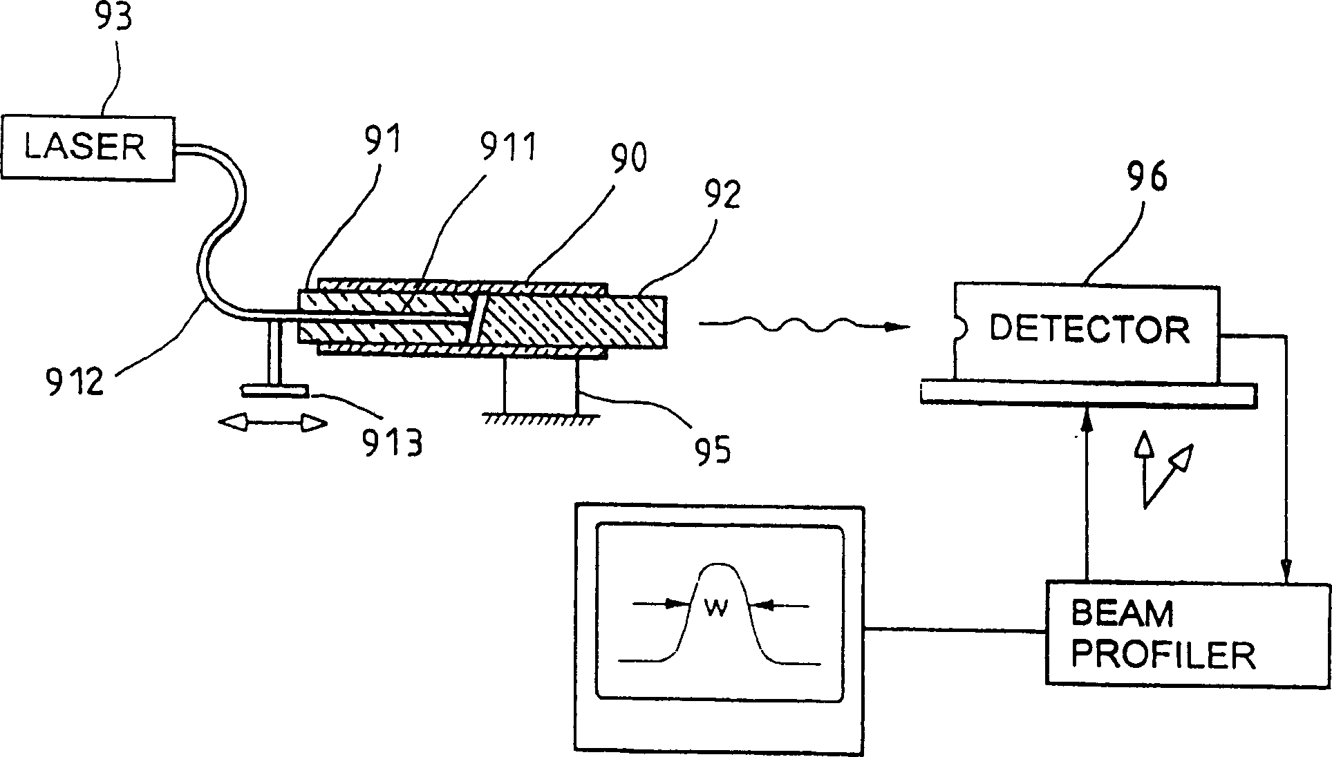 Positive encapsulating management tool with pair of optical collimators and encapsulation method using the tool