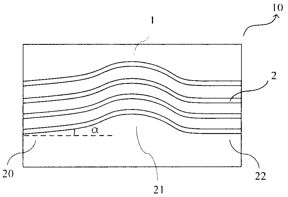 A v-groove substrate
