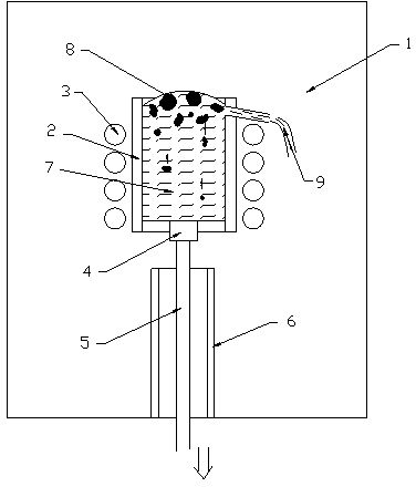 Method for recovering NdFeB waste material by cold crucible induction smelting technology
