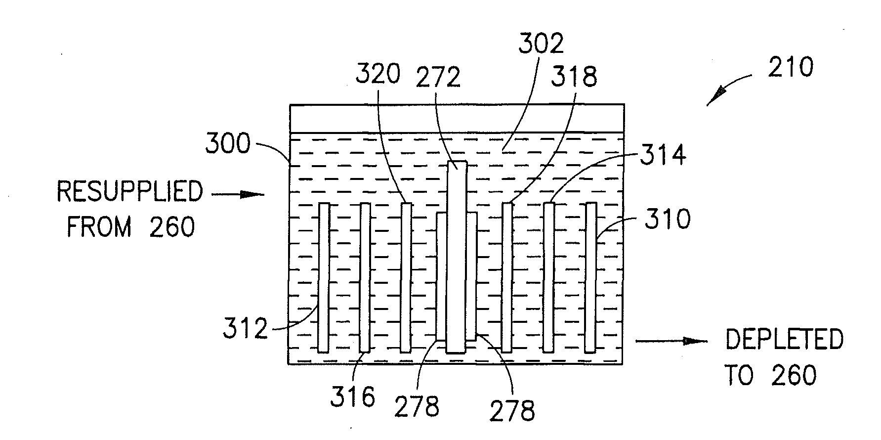 Electro chemical deposition and replenishment apparatus