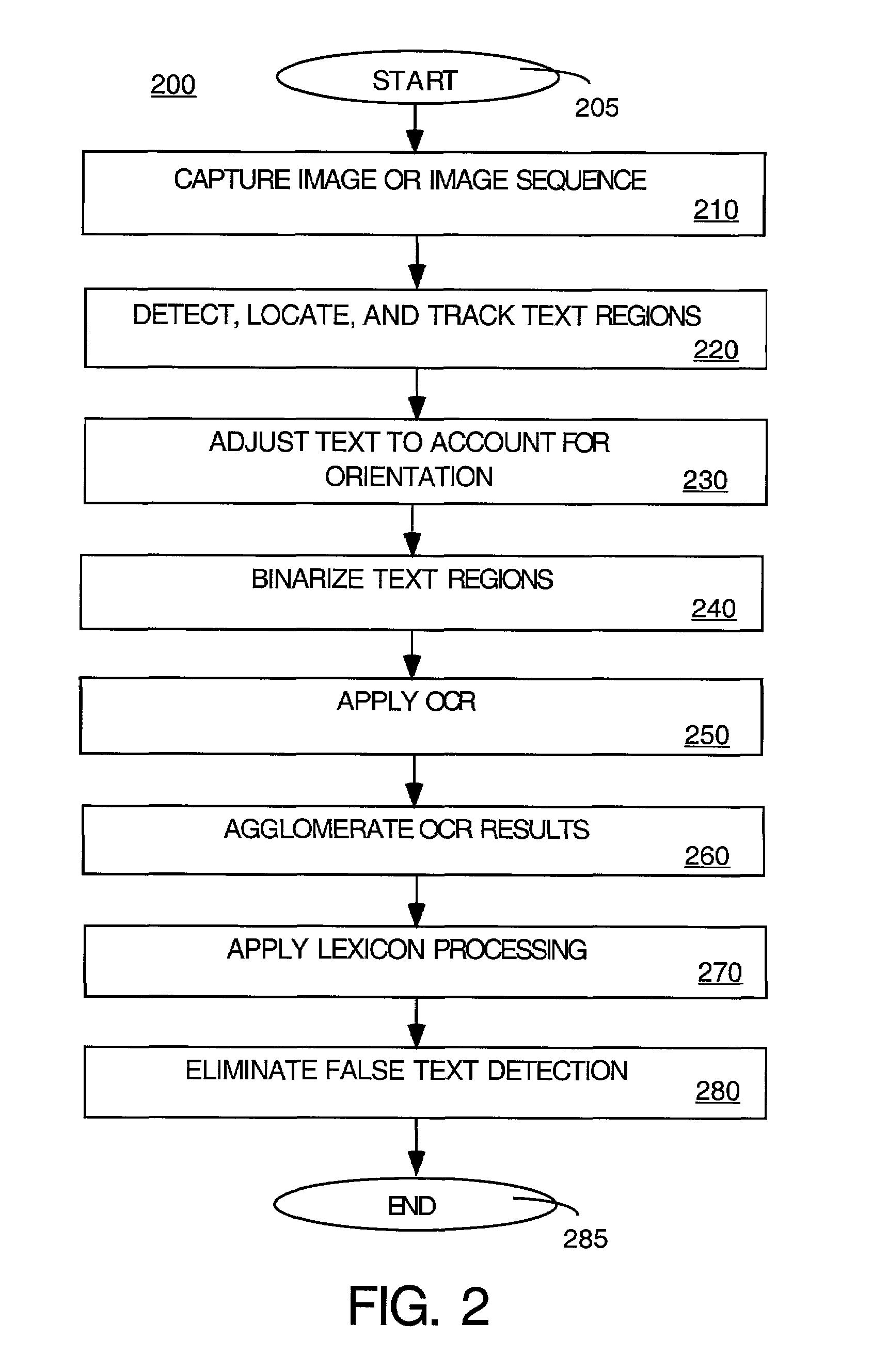Method and apparatus for recognizing text in an image sequence of scene imagery