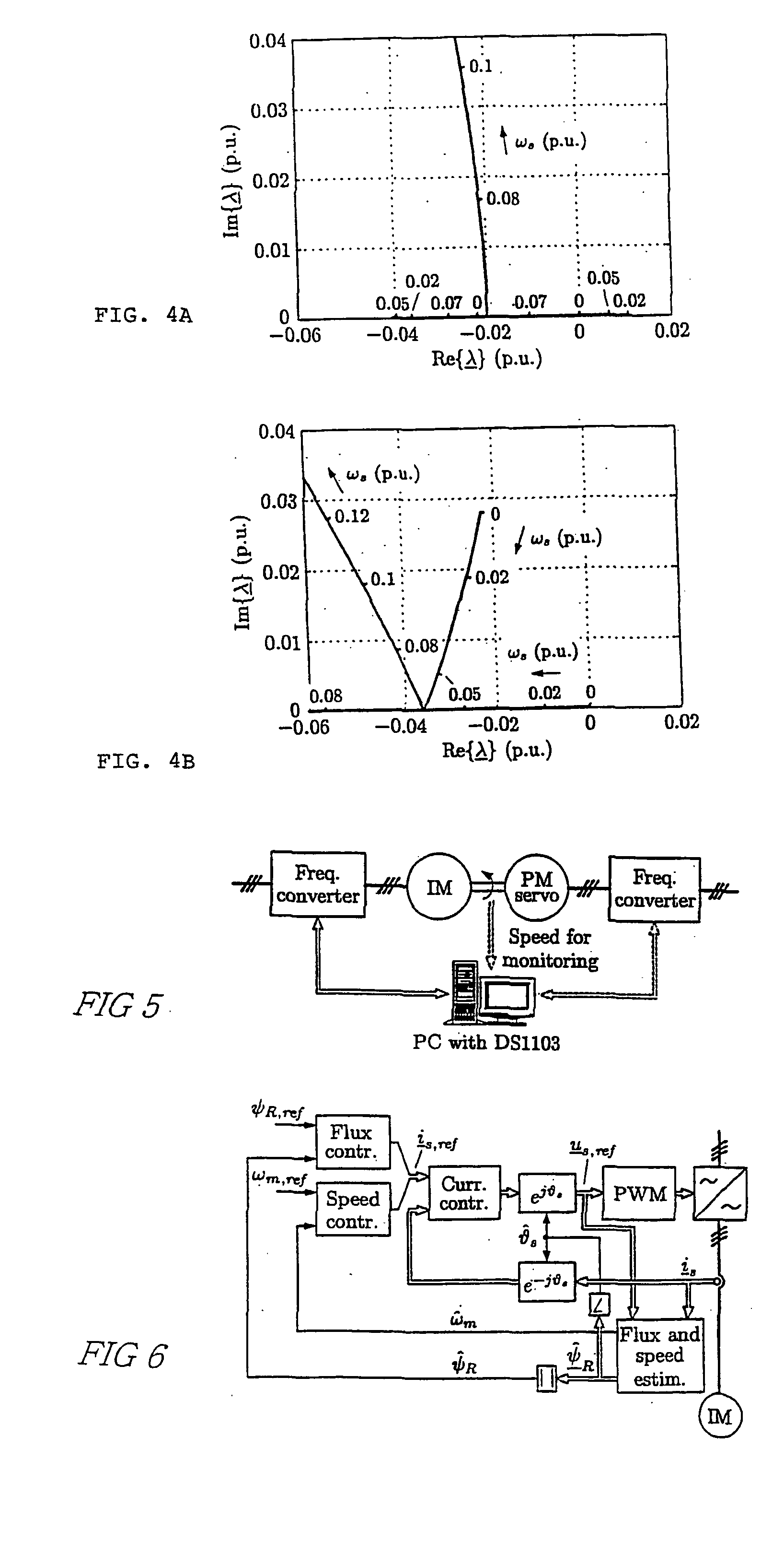 Method in connection with sensorless induction motors