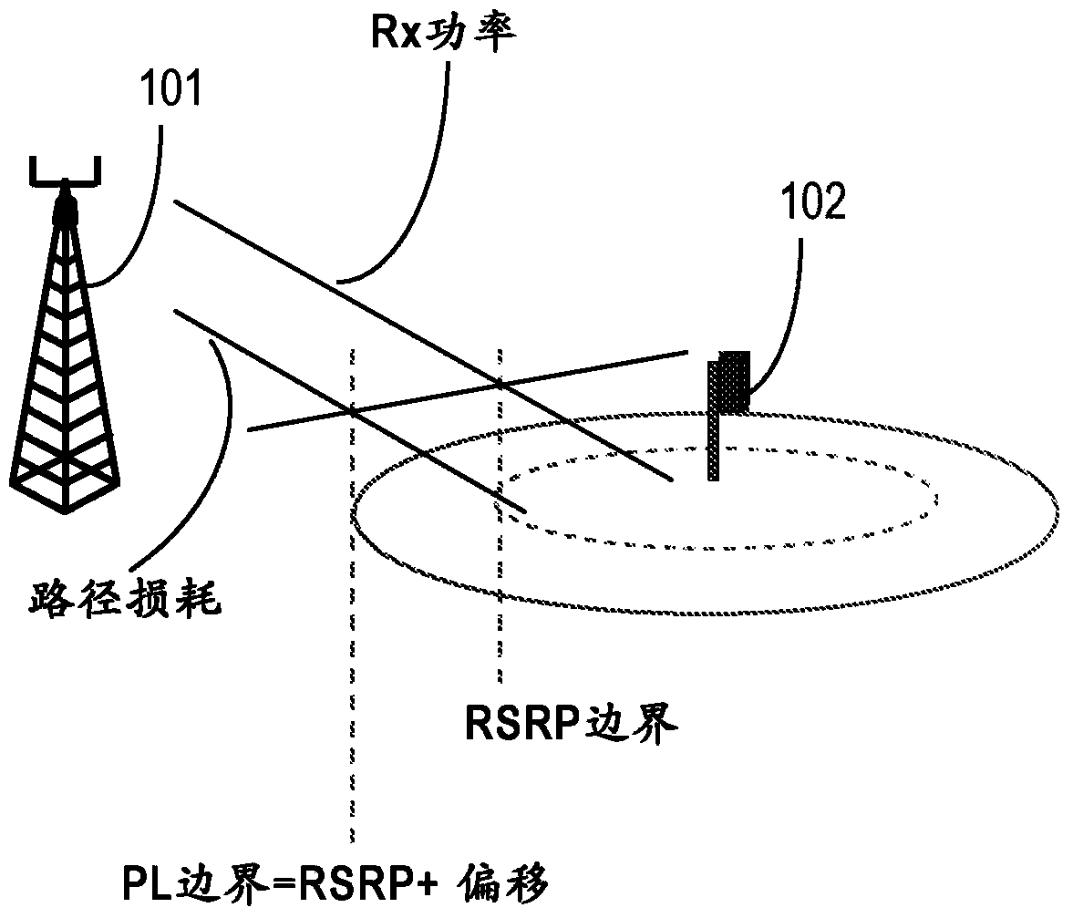 A network node and a method therein for controlling uplink power control