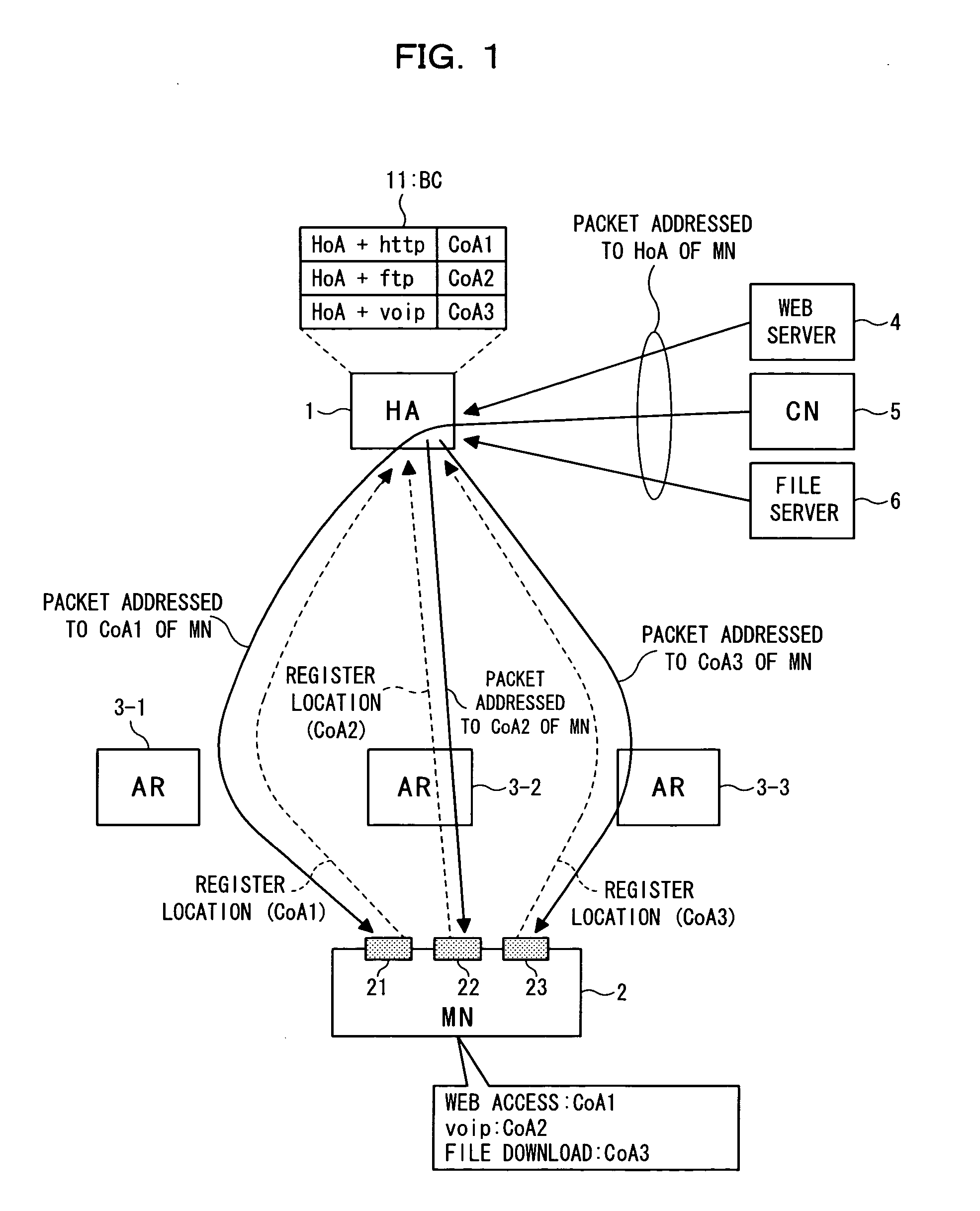 Application handover method for mobile communications system, and mobility management node and mobile node used in the mobile communications system