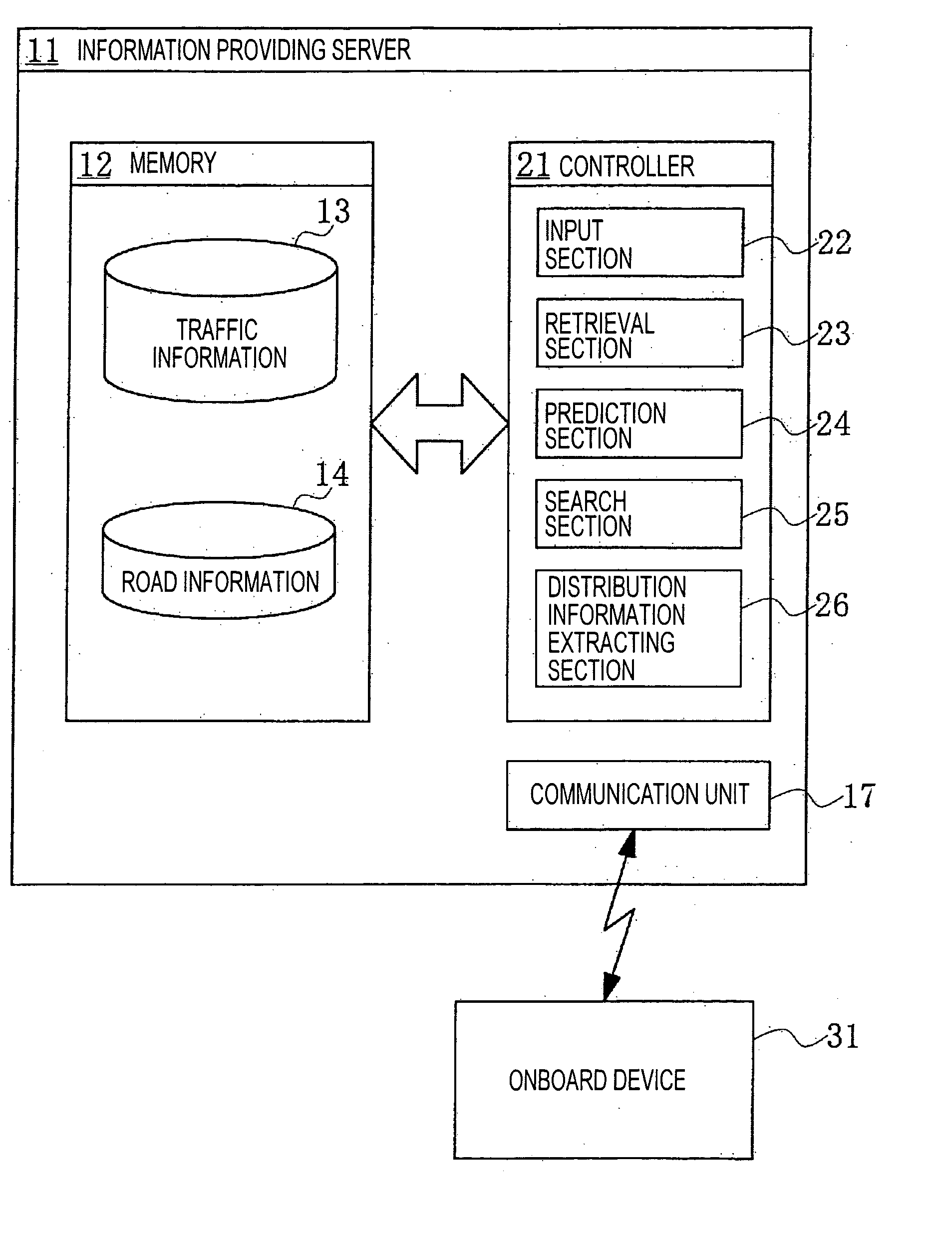 Navigation systems, methods, and programs