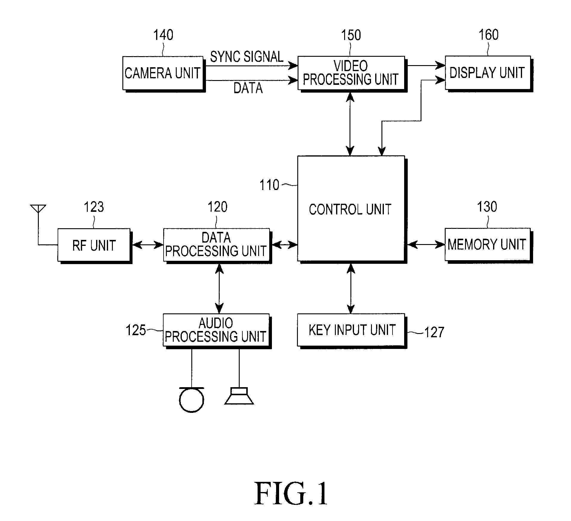 Apparatus and method for giro charge payment in portable terminal