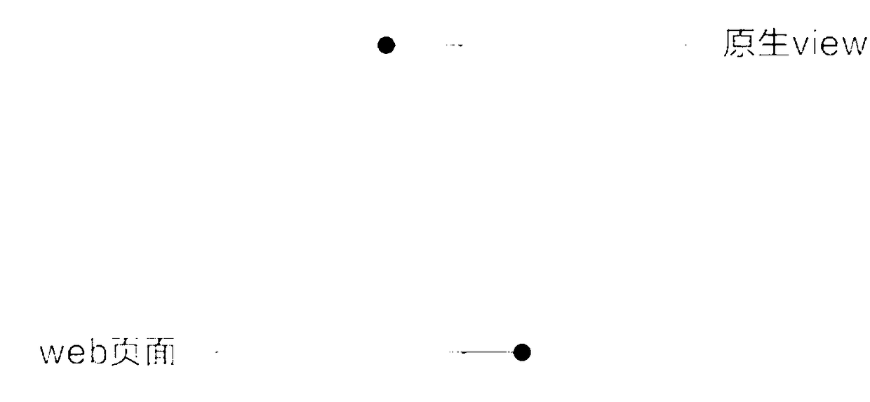 Page rendering acceleration method and device