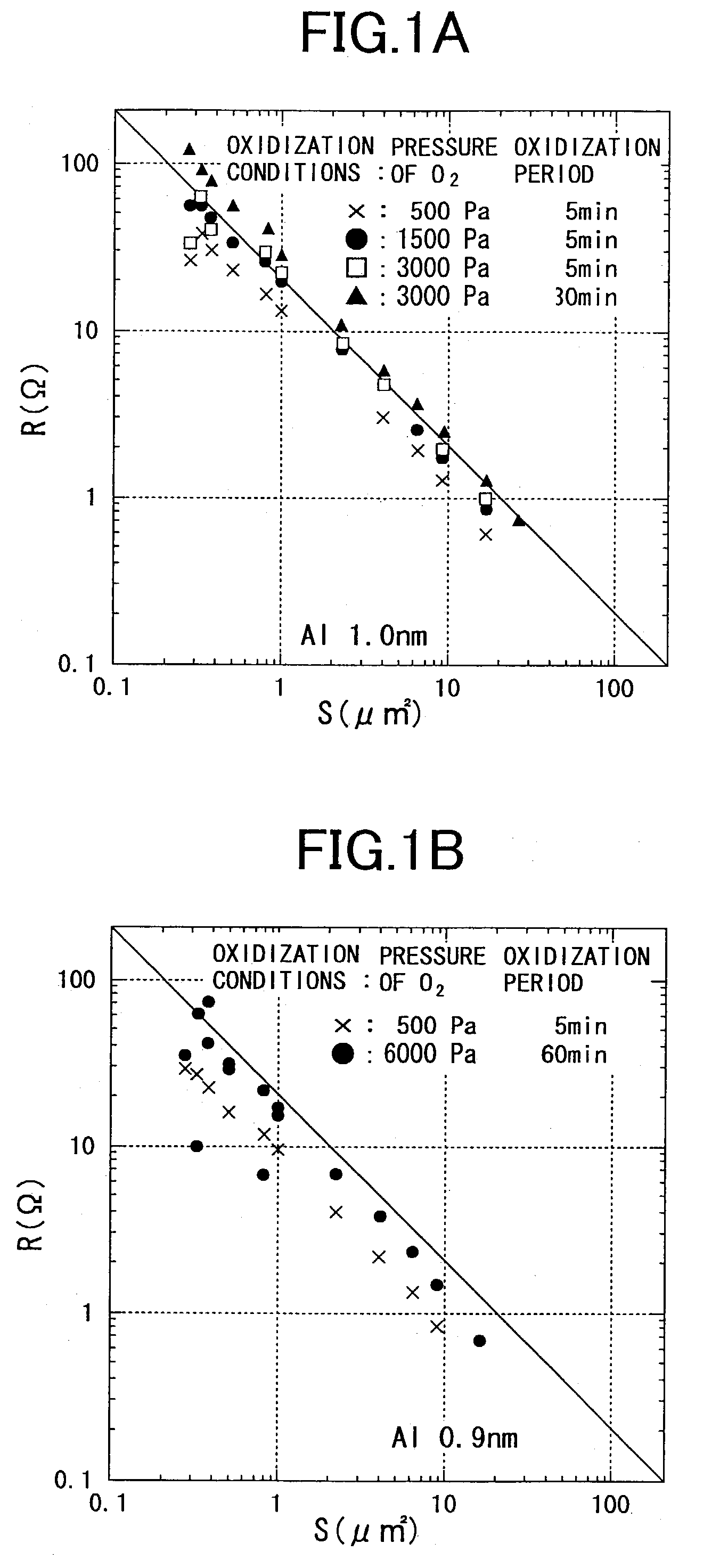Magnetoresistive effect element, a magnetic head, and a magnetic reproducing apparatus therewith