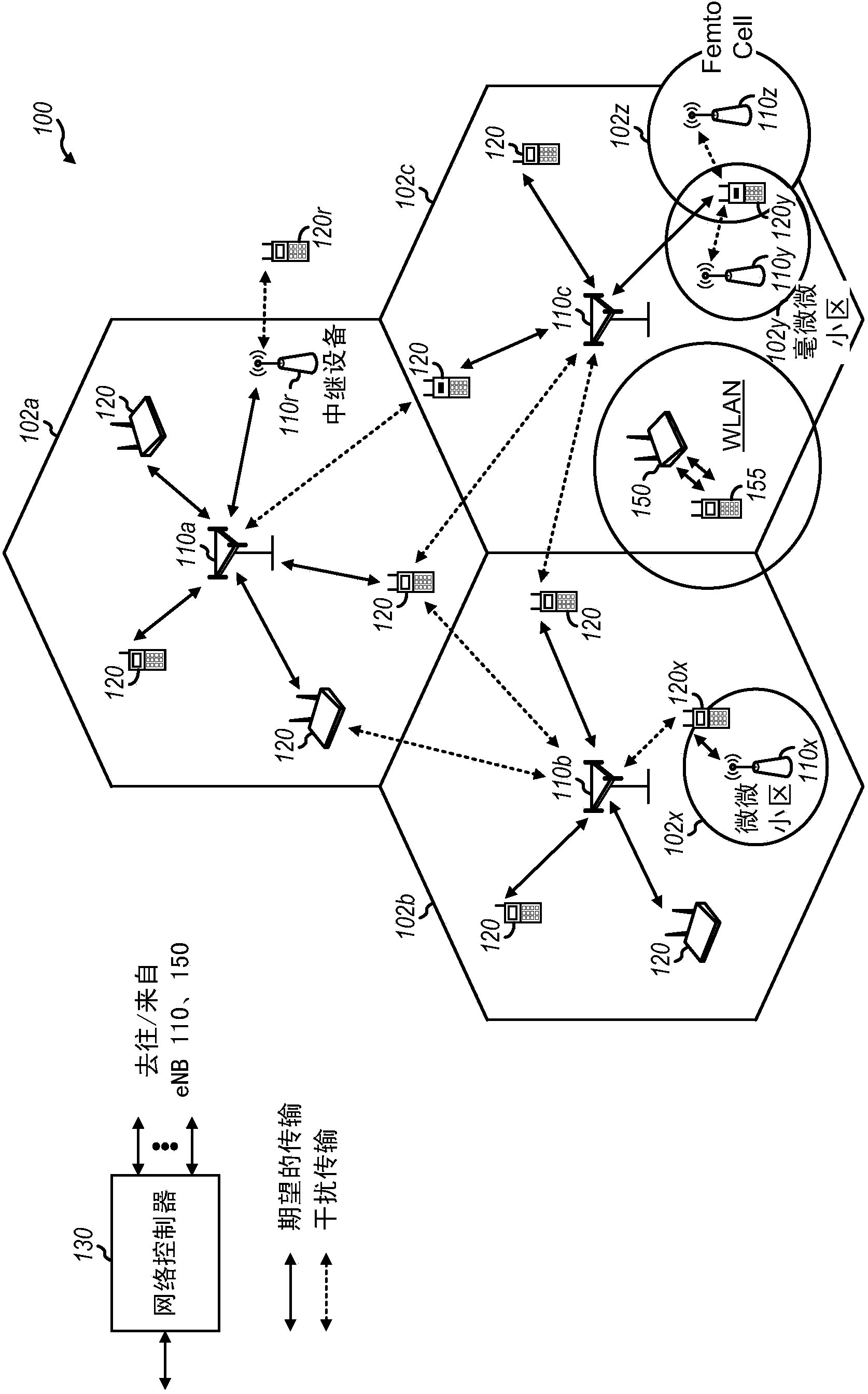 System and method for heterogeneous carrier aggregation