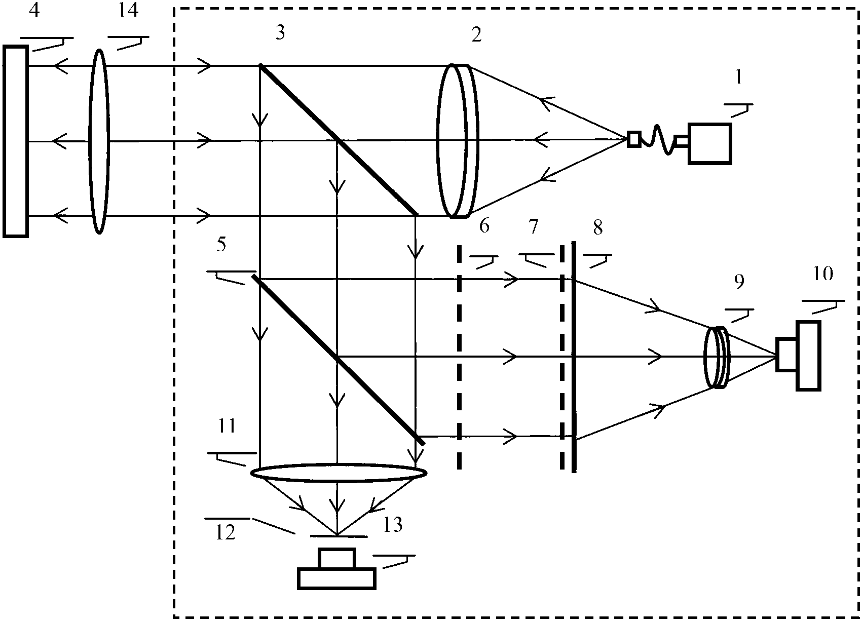 Integrated long-focus measuring device based on Talbot-moire technology