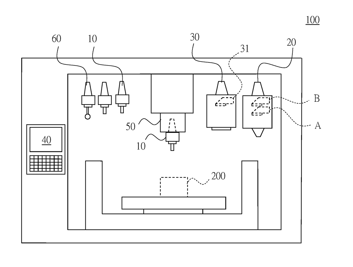 Laser cladding tool head and machined surface sensing method thereof