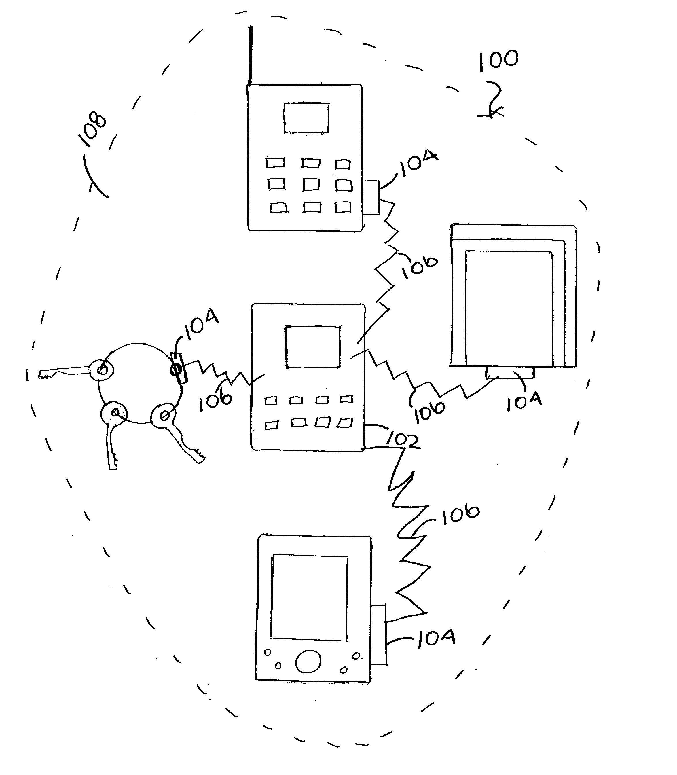 System and method for preventing loss of personal items