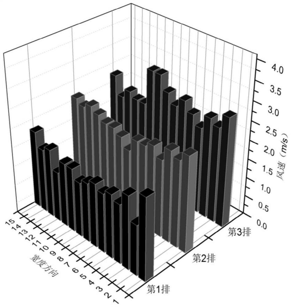 A method for diagnosis and prevention of soot blocking in flue gas channel at the tail of double tangentially fired boiler