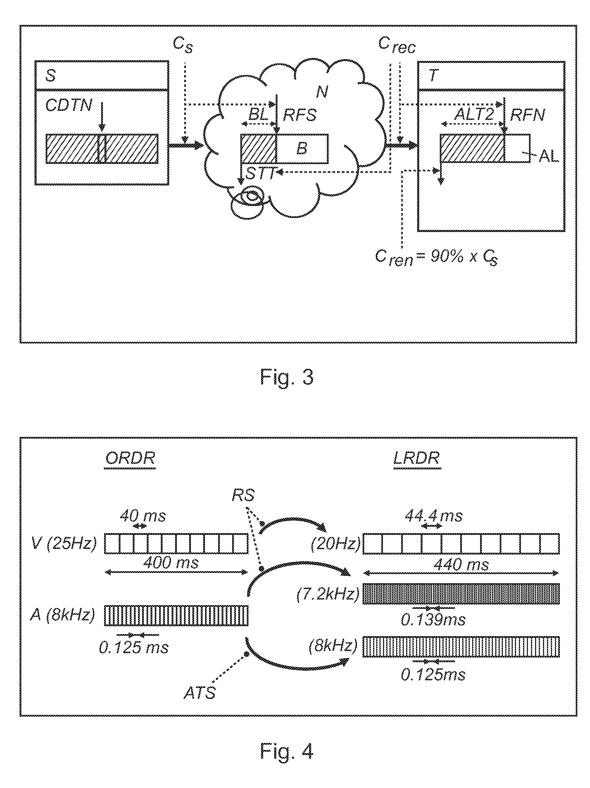Method for buffering streaming data and a terminal device