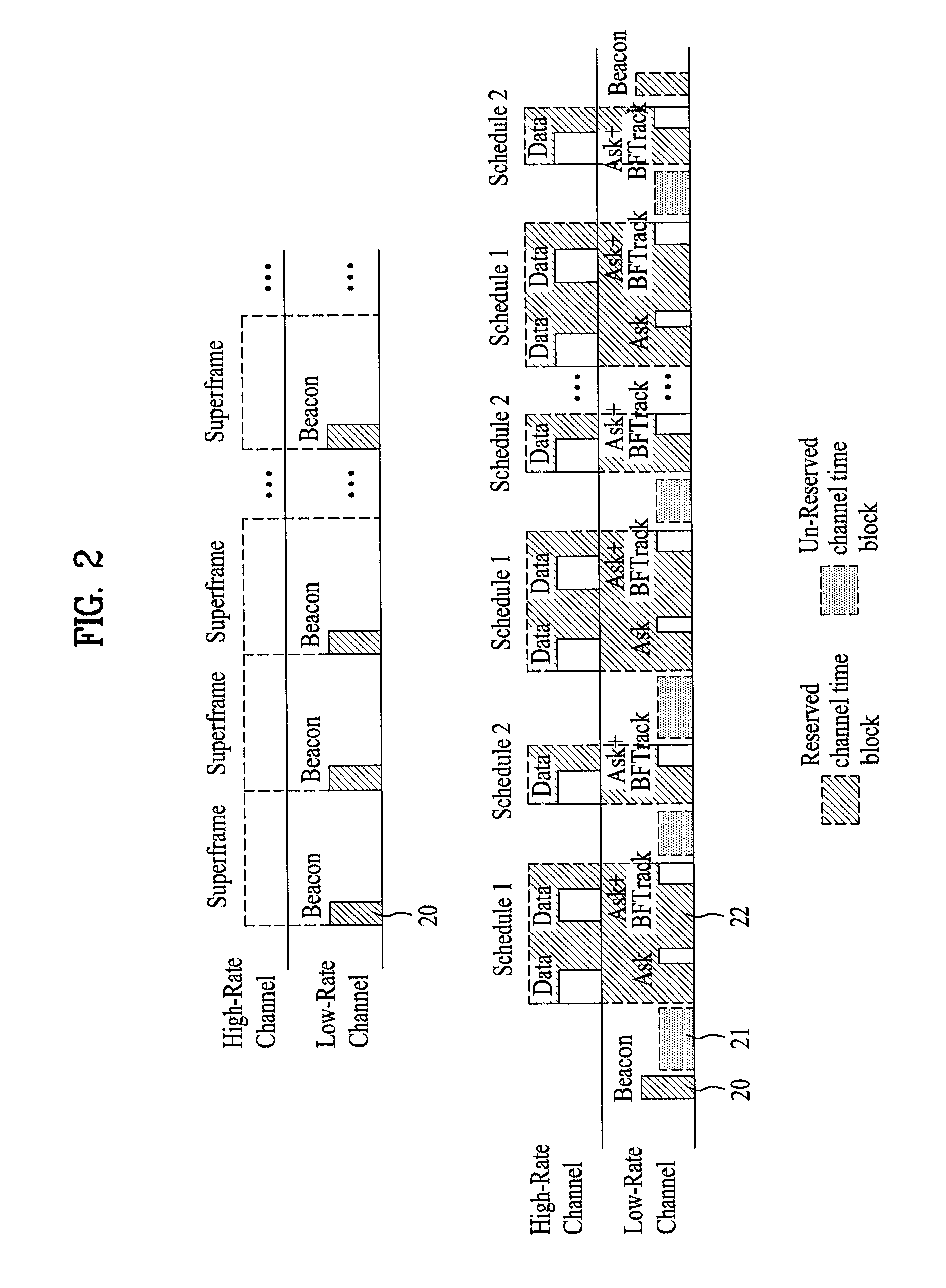 Method for sharing wireless channel resource in communication system