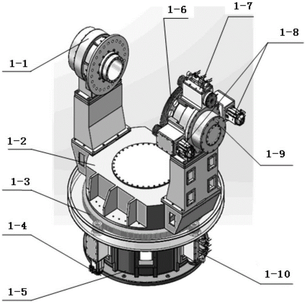 Dual Redundant Telescope Tracking Device for Astronomical Telescopes
