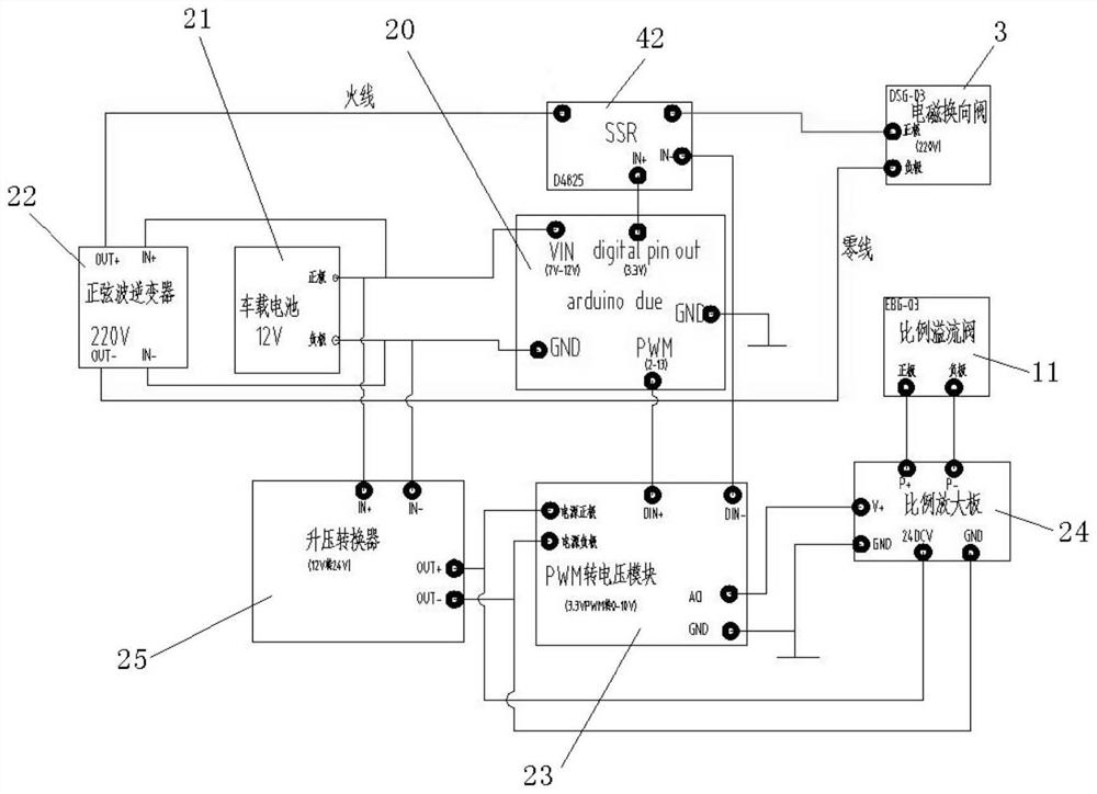 Shore-based feeding robot and power transmission system and control method thereof