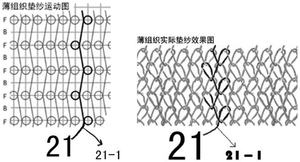 One-piece thick seamless step-on heel socks and its manufacturing method