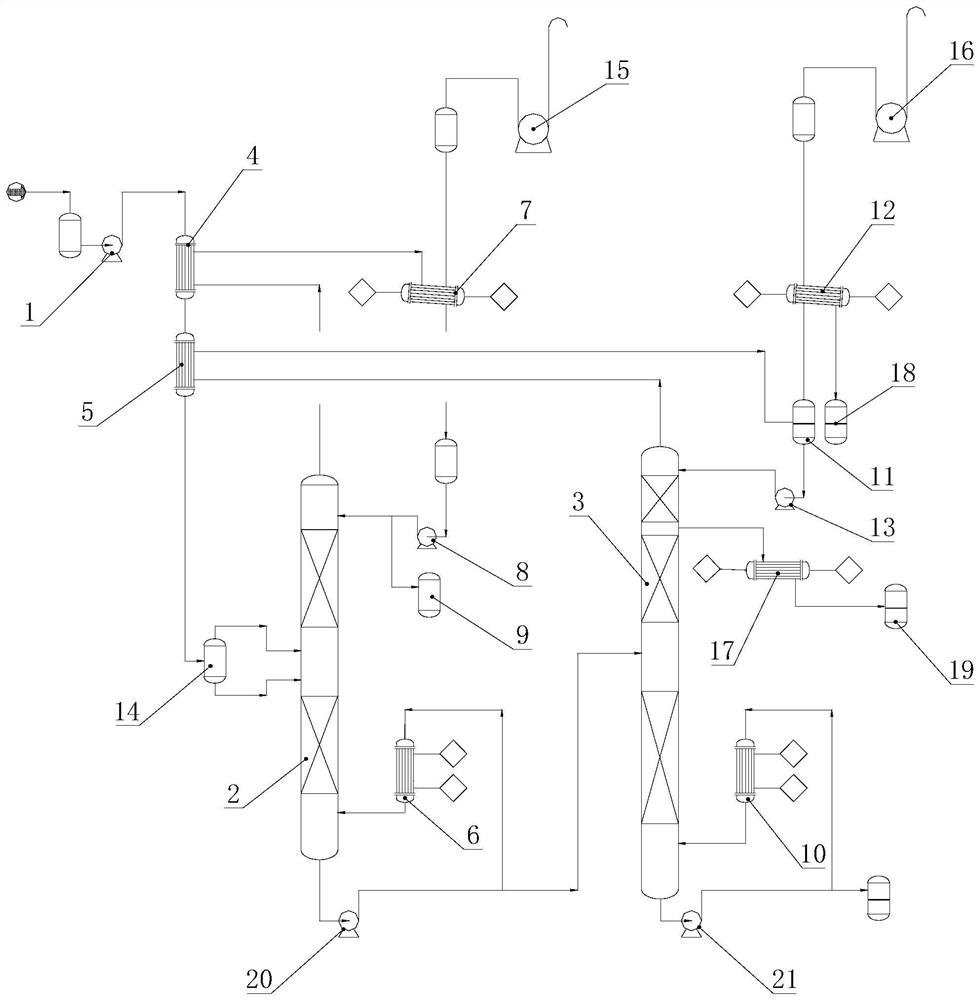 System and process for recovering ethylene glycol from deicing waste liquid