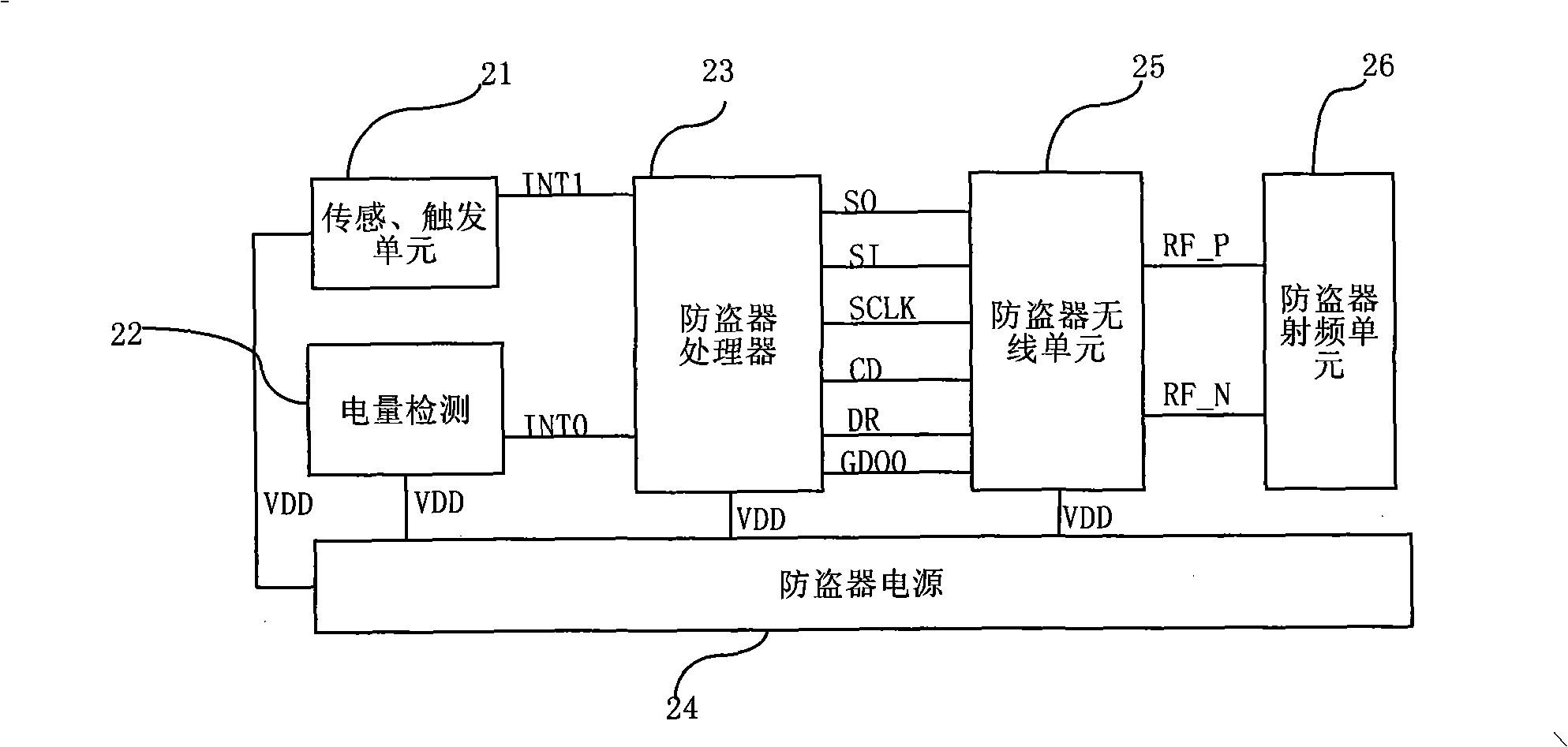 Anti-theft alarm system for field power supply cables or optical fiber cables and monitor method thereof