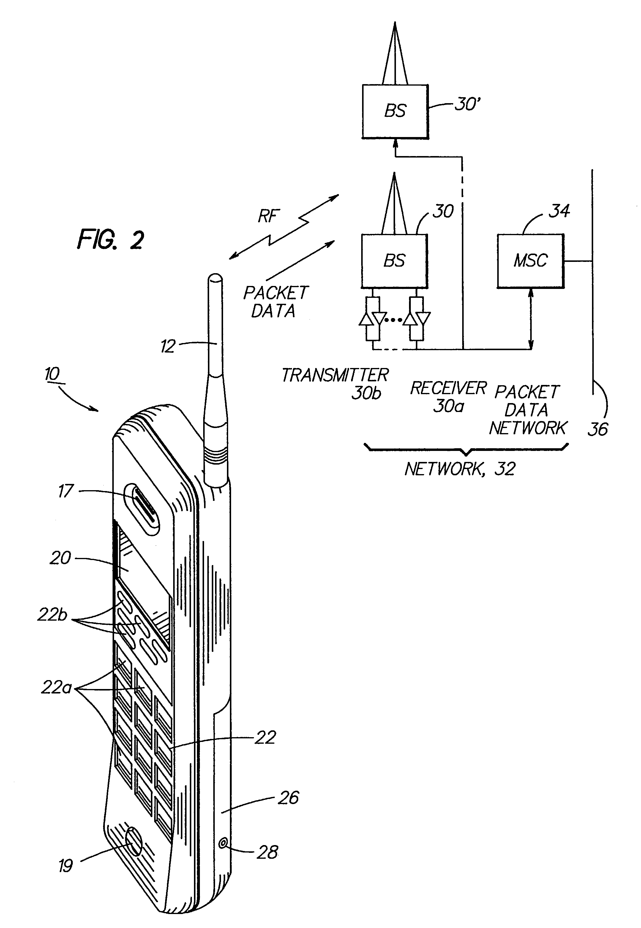 Method for scheduling packet data transmission