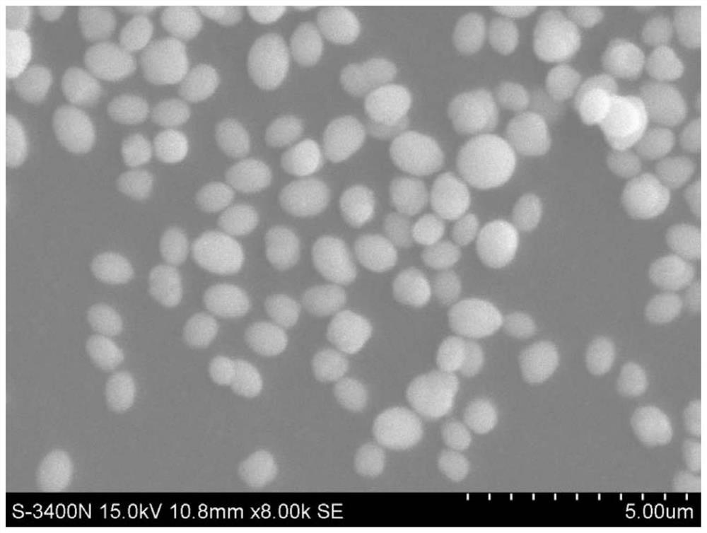 Sodium lanthanum molybdate-zinc molybdate europium-doped spherical red light emitting material and preparation method thereof