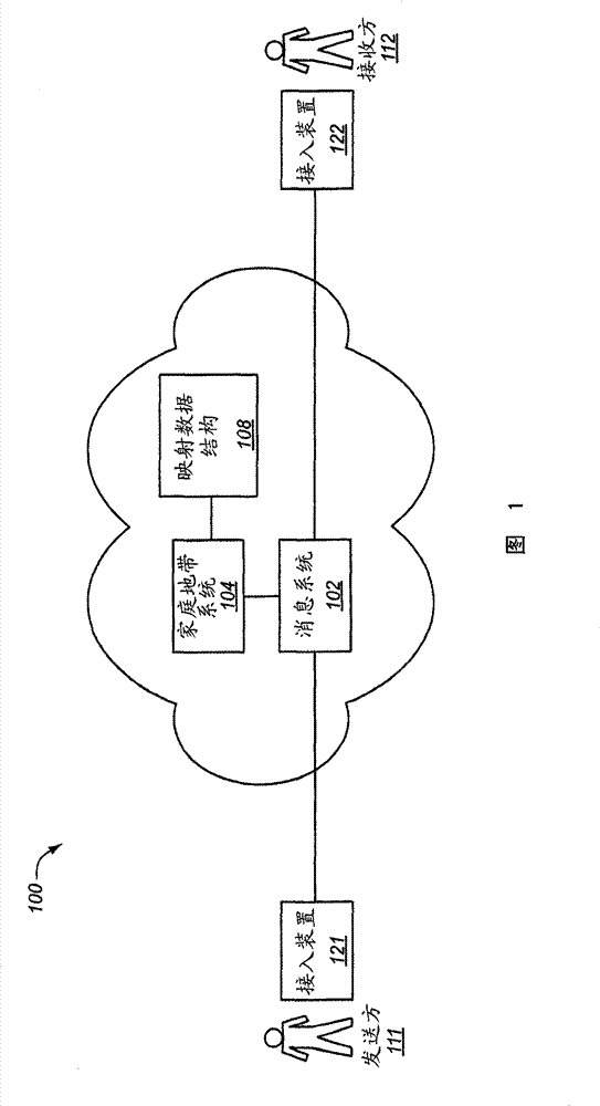 Home zone determination for electronic messaging services