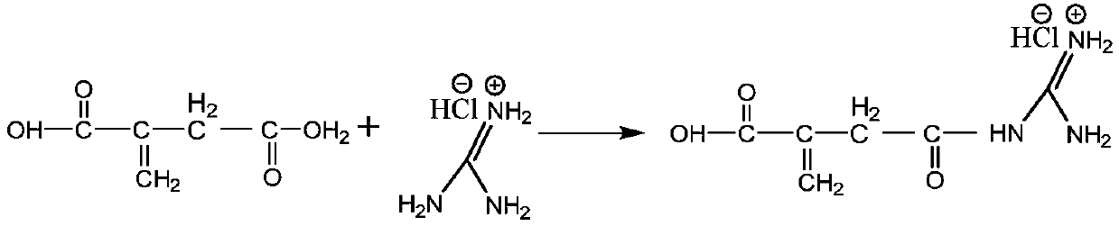 Itaconic acid guanidine styrene copolymerization disinfection fiber preparation method