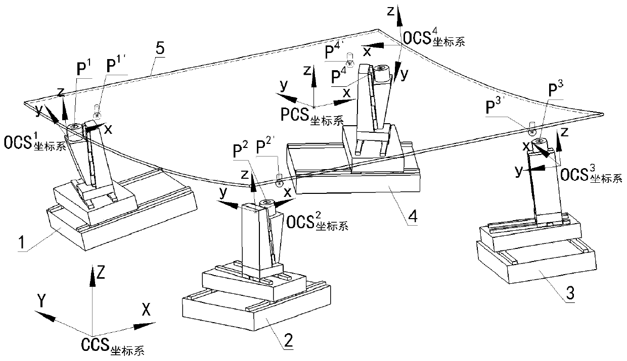 Posture adjusting method of random parallel three-coordinate positioner group