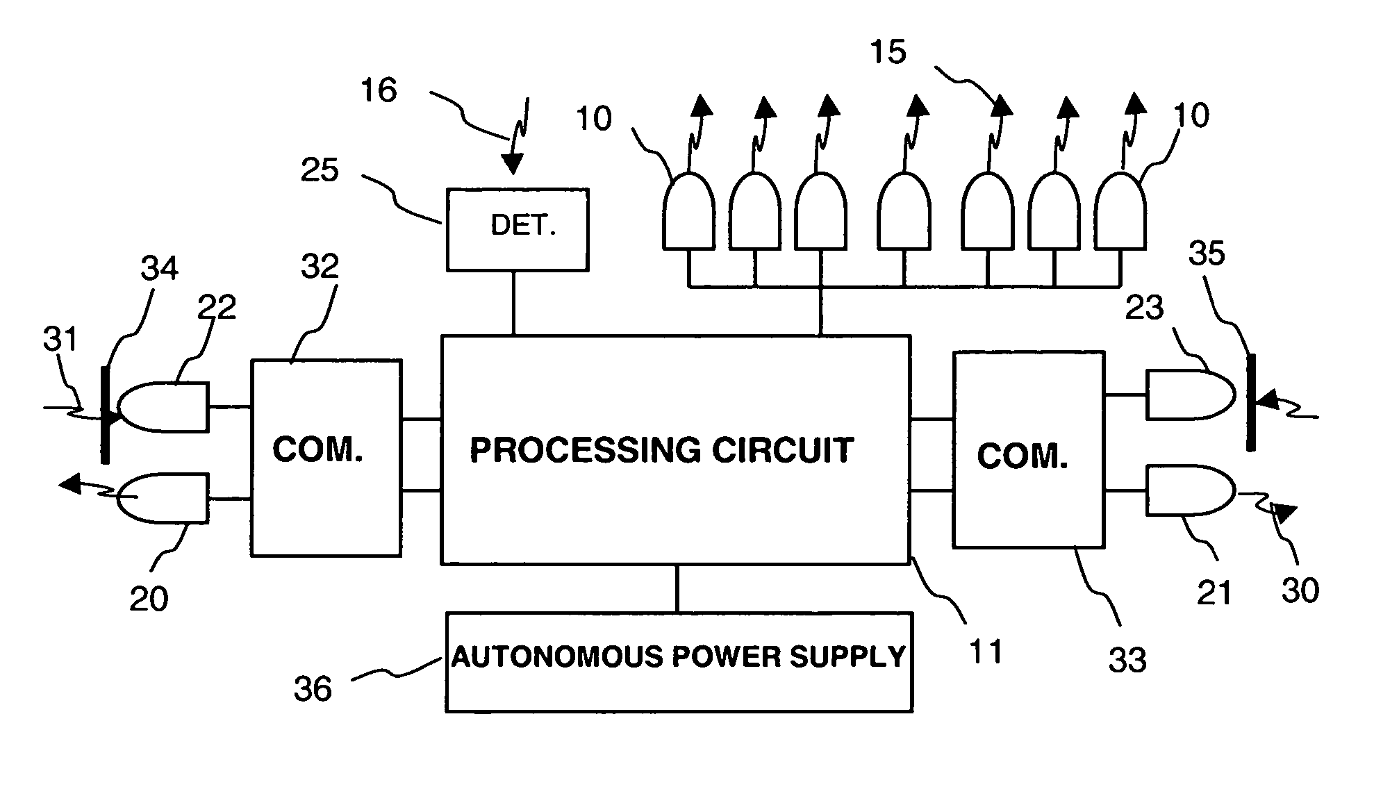 Ground marking device and process and installation comprising same