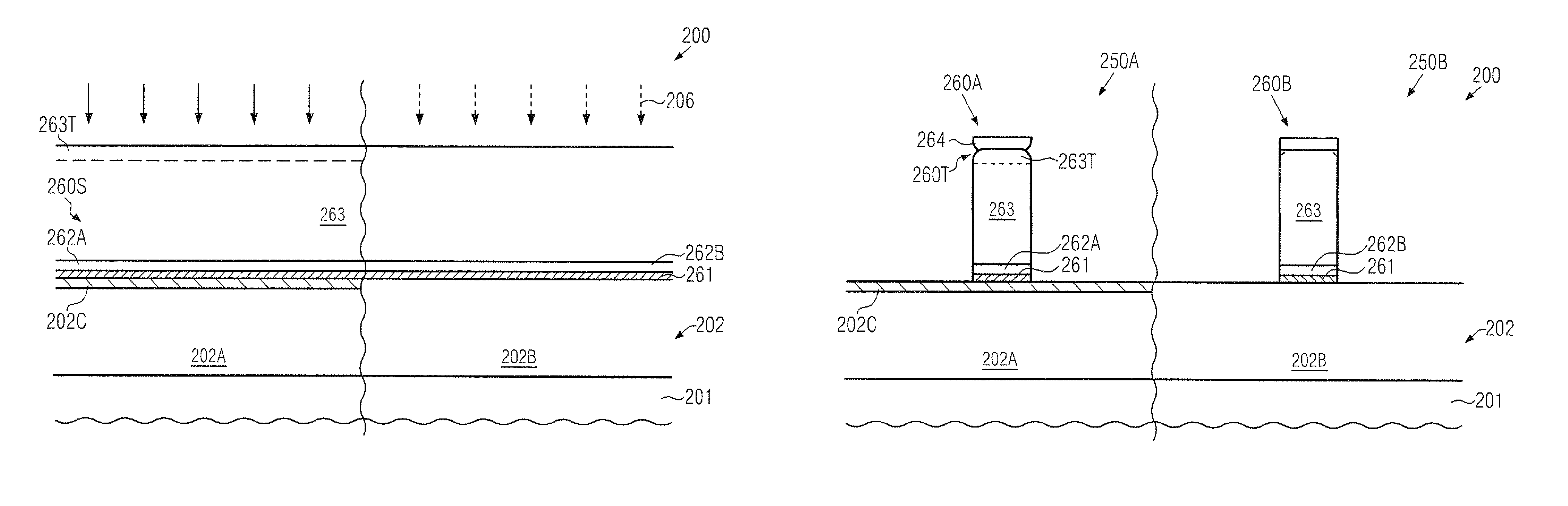 Strain enhancement in transistors comprising an embedded strain-inducing semiconductor alloy by corner rounding at the top of the gate electrode