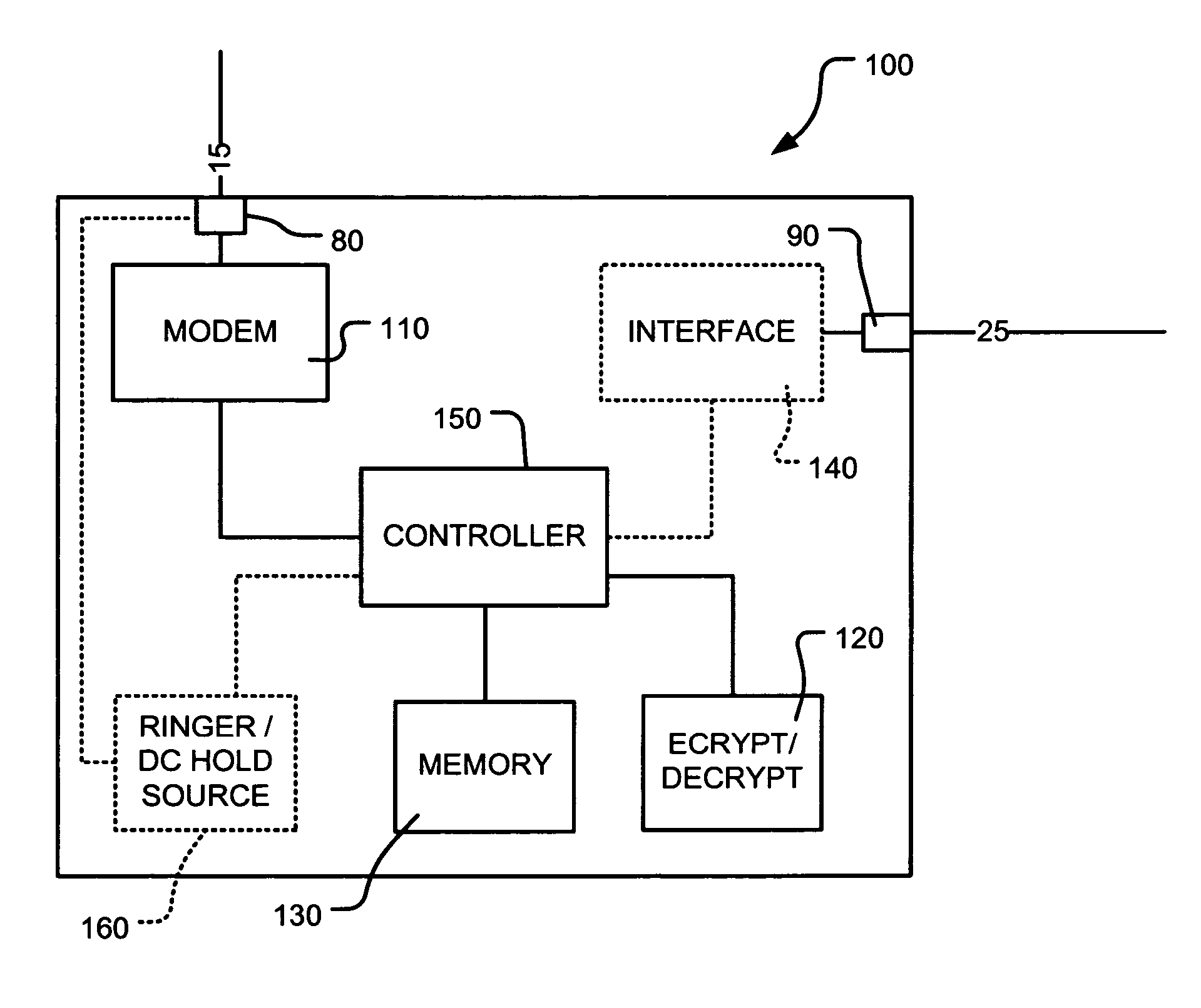 Interface for facilitating facsimile transmissions via wireless communications networks