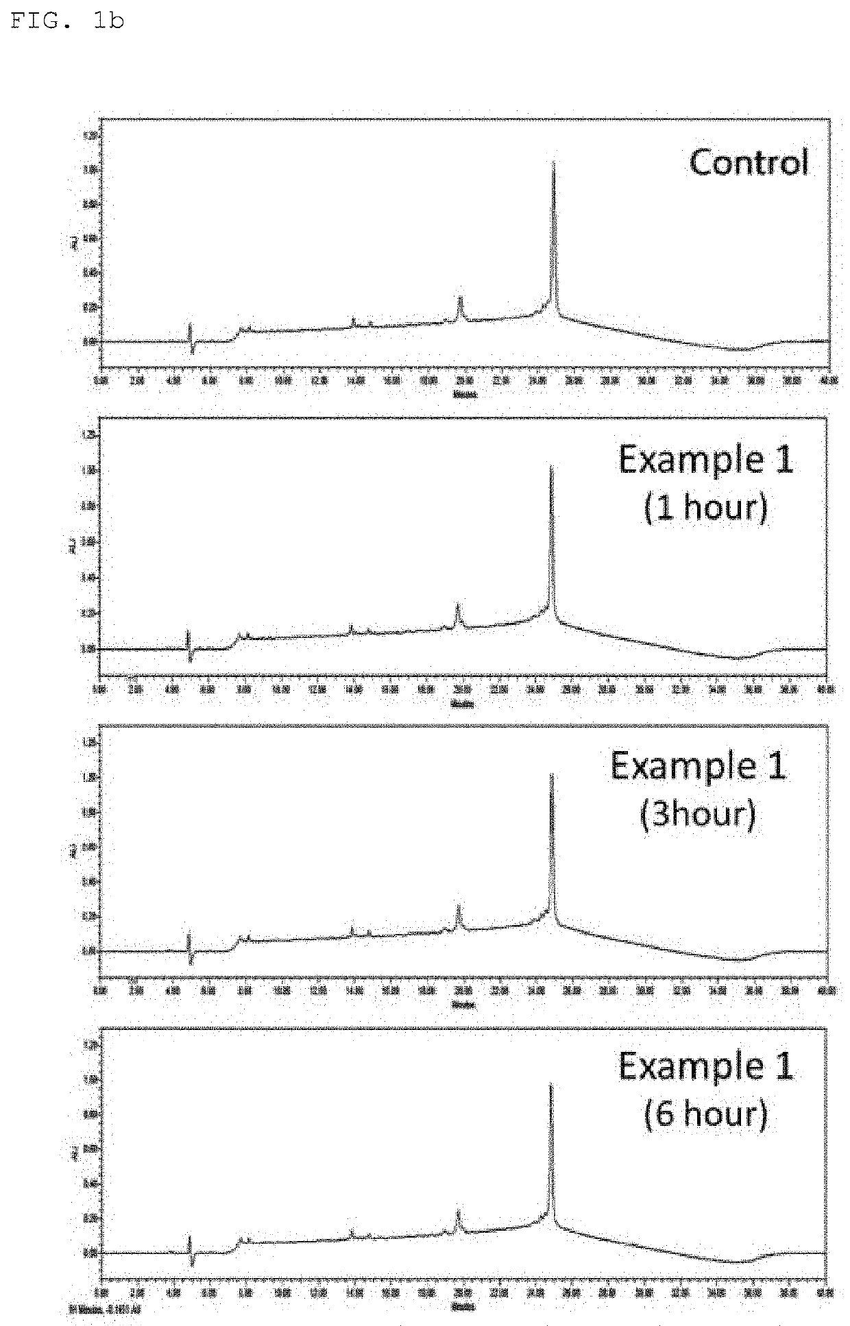 Bee venom-purifying method comprising viral clearance process and composition for preventing or treating inflammatory disease by using same