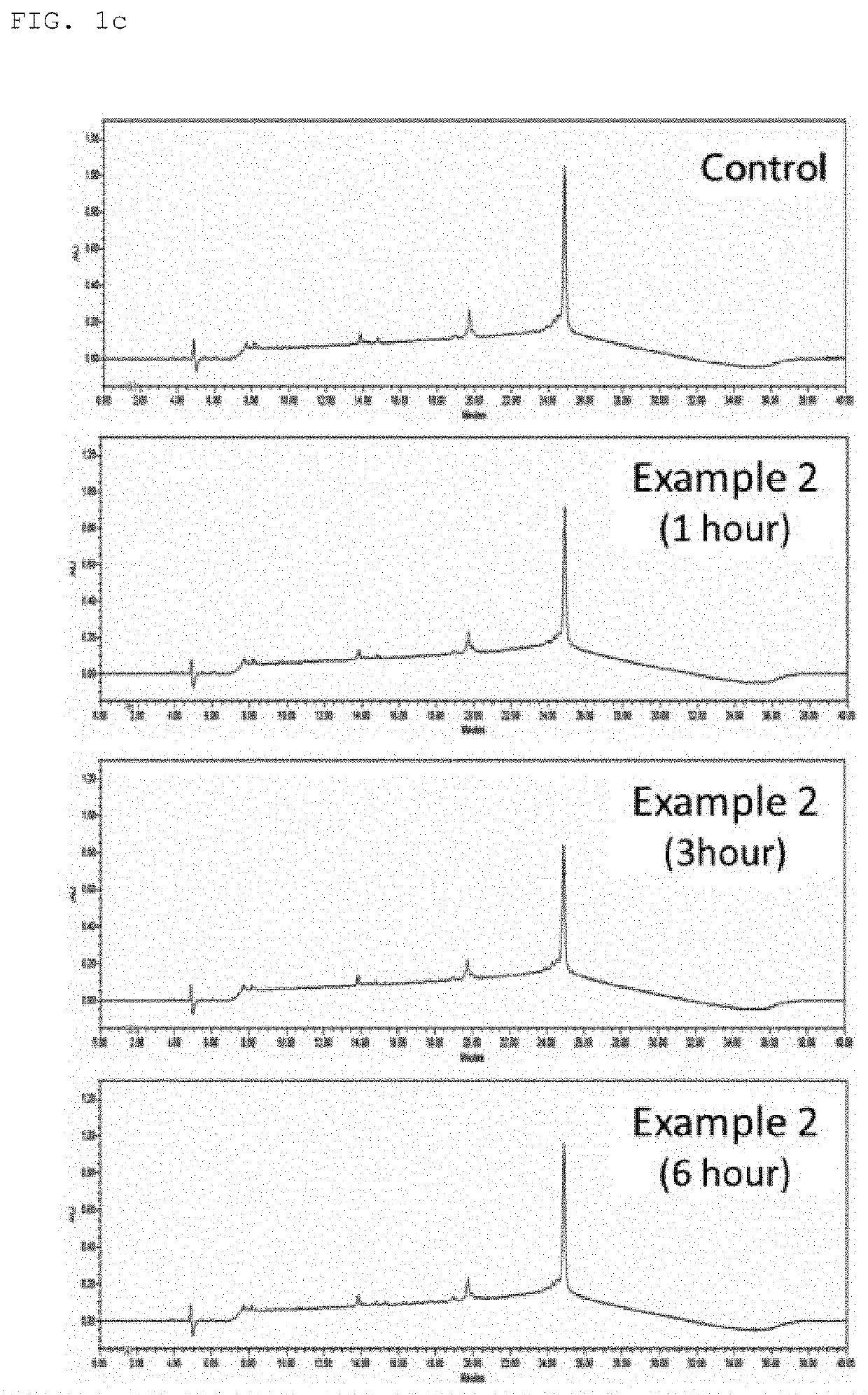 Bee venom-purifying method comprising viral clearance process and composition for preventing or treating inflammatory disease by using same