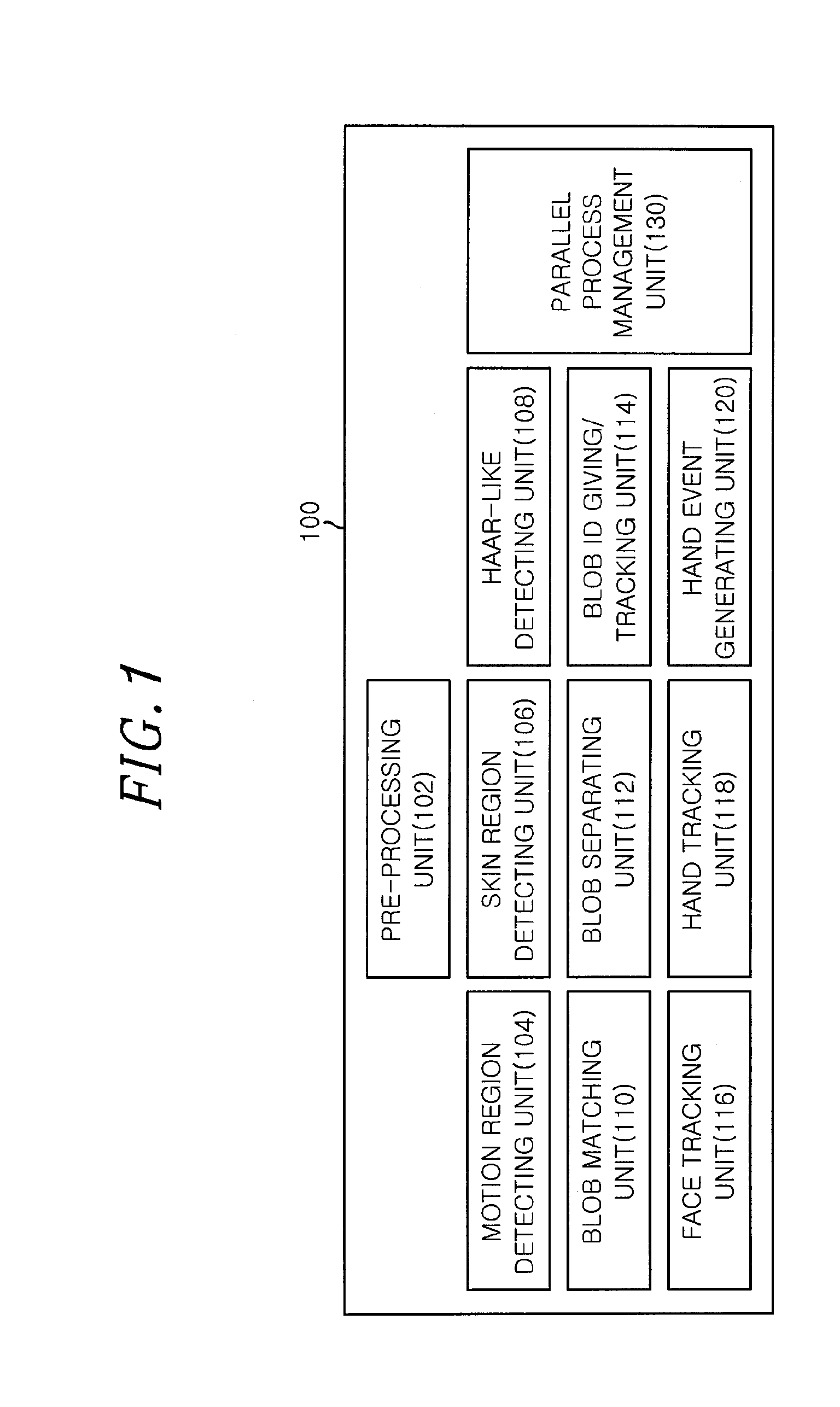 Apparatus and method for recognizing multi-user interactions