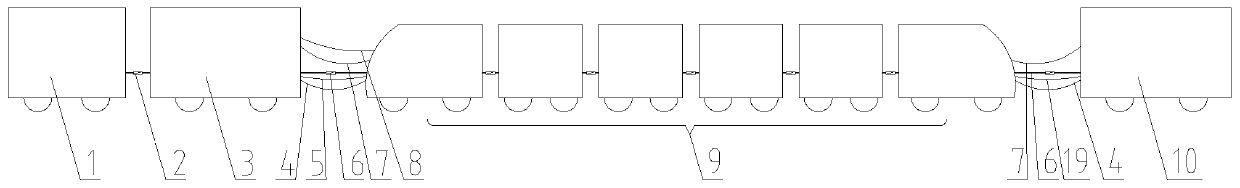 Urban rail train transportation method