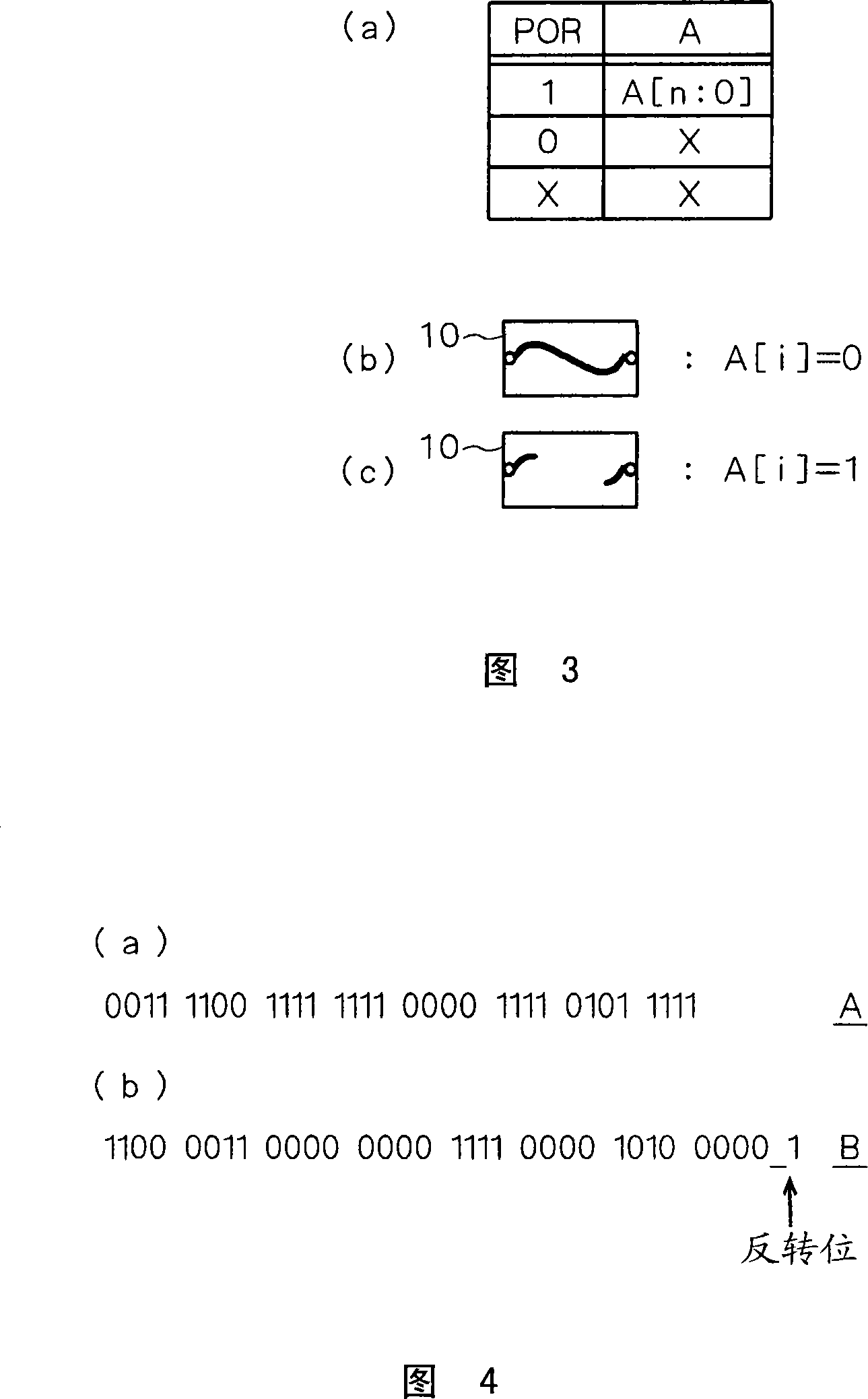 Semiconductor device, unique ID of semiconductor device and method for verifying unique ID