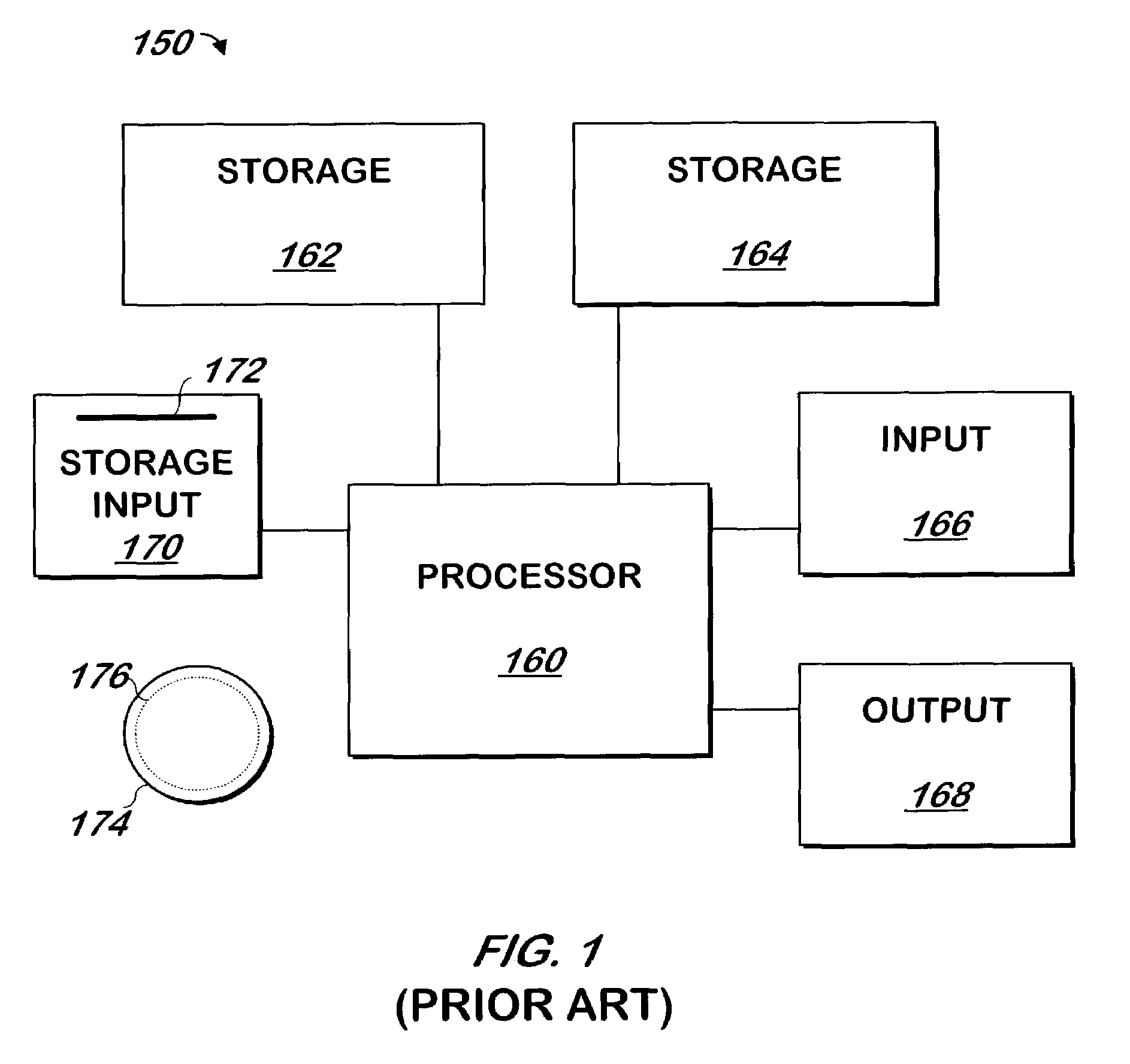 System and method for allocating communications to processors in a multiprocessor system