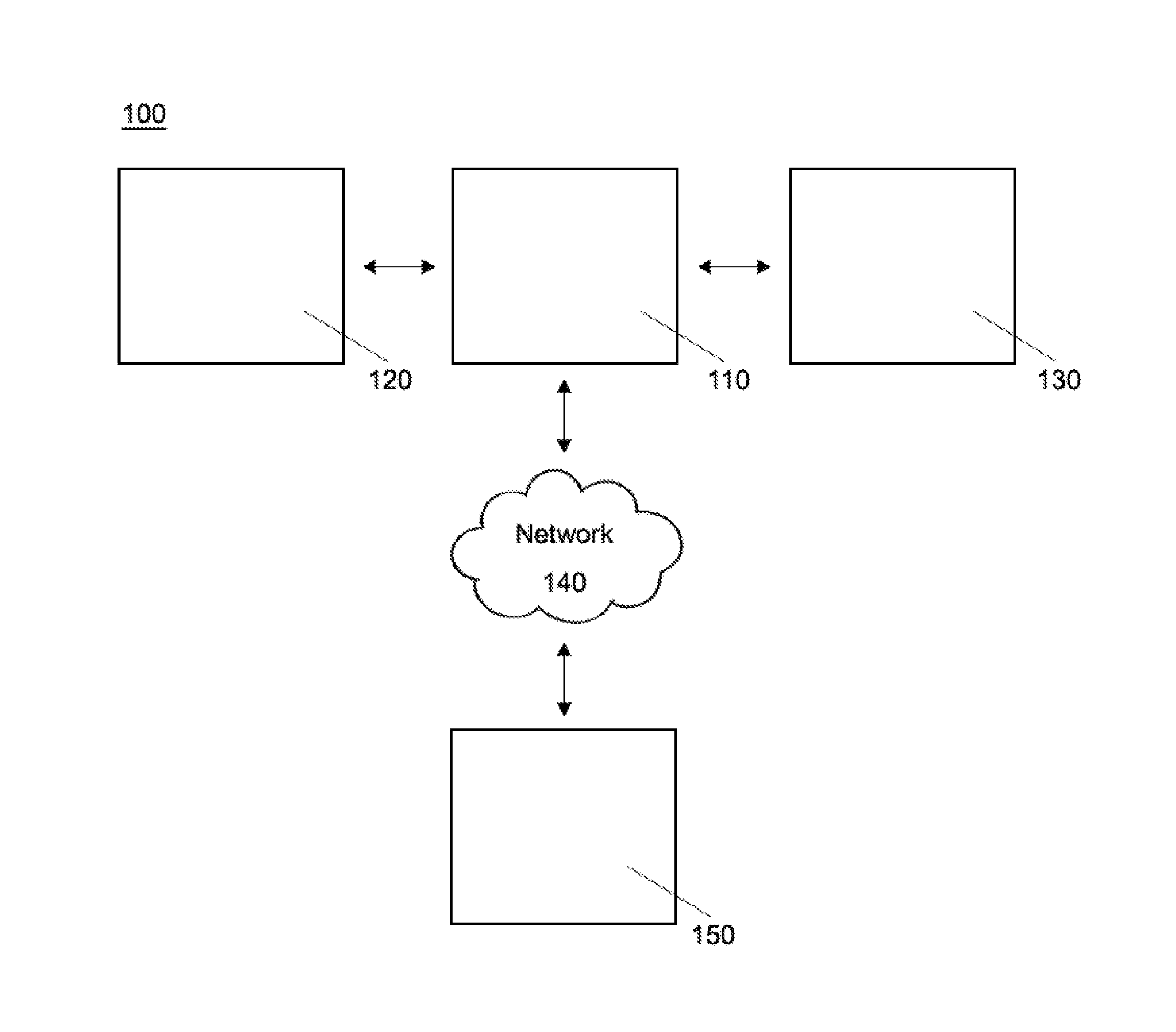 System and method for authentication using near-field communication