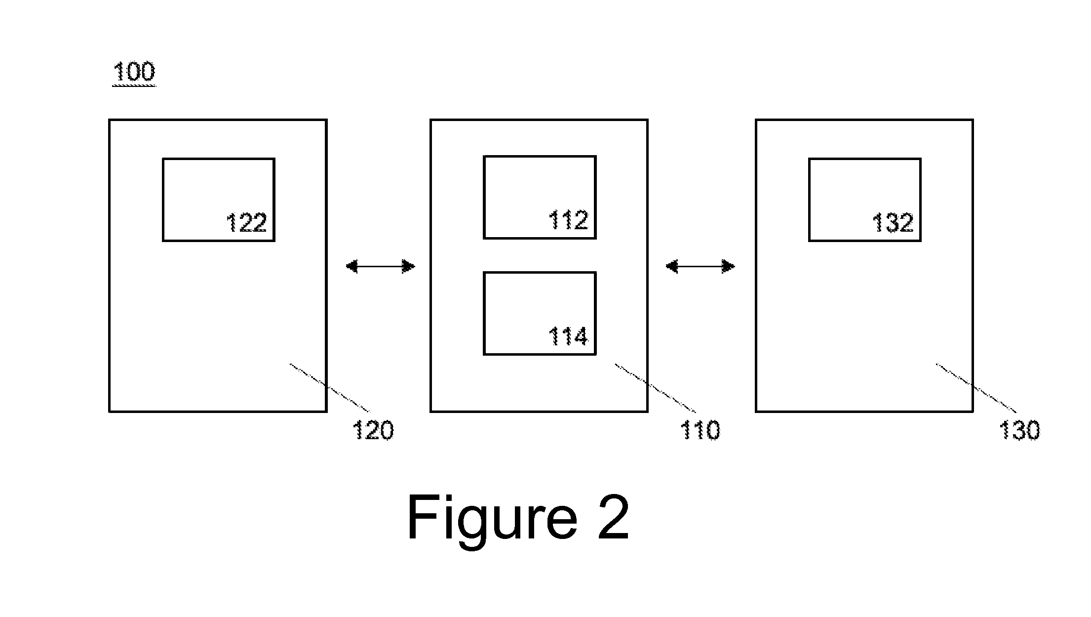 System and method for authentication using near-field communication