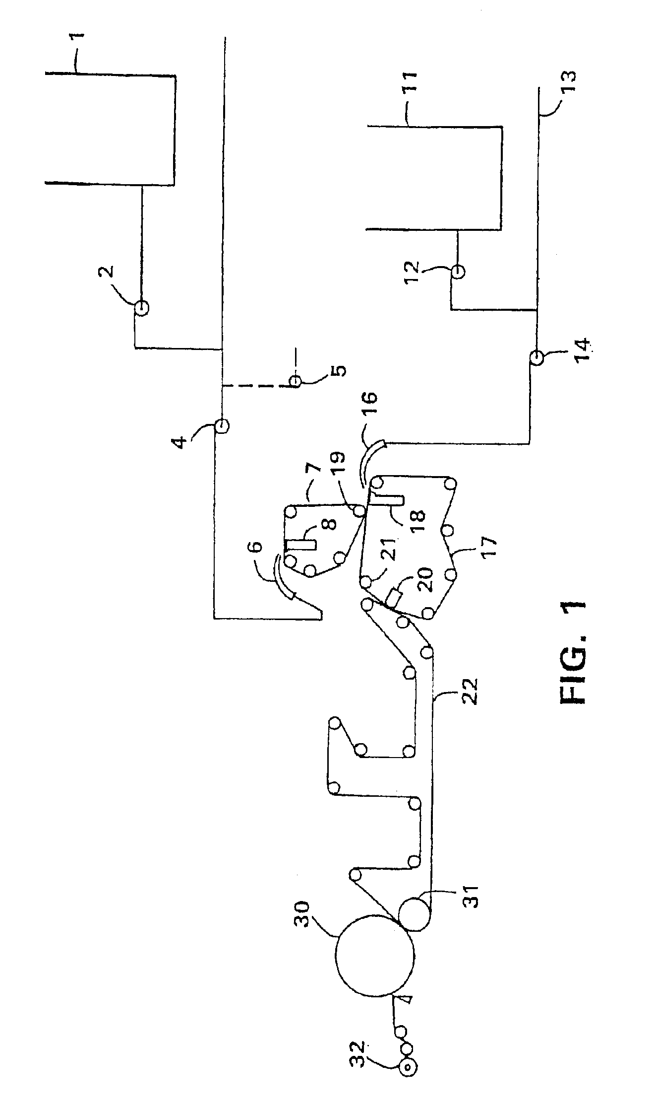 Method and system for manufacturing tissue products, and products produced thereby