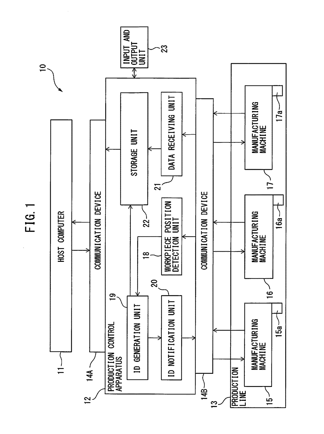 Production control apparatus for controlling actual production information in production line and production system