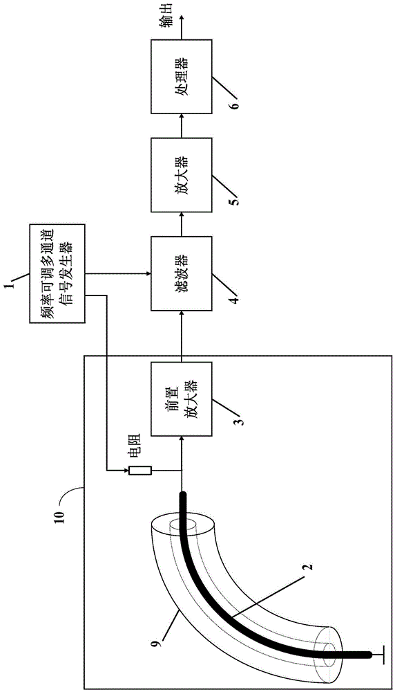 Metal marker tag and detection system