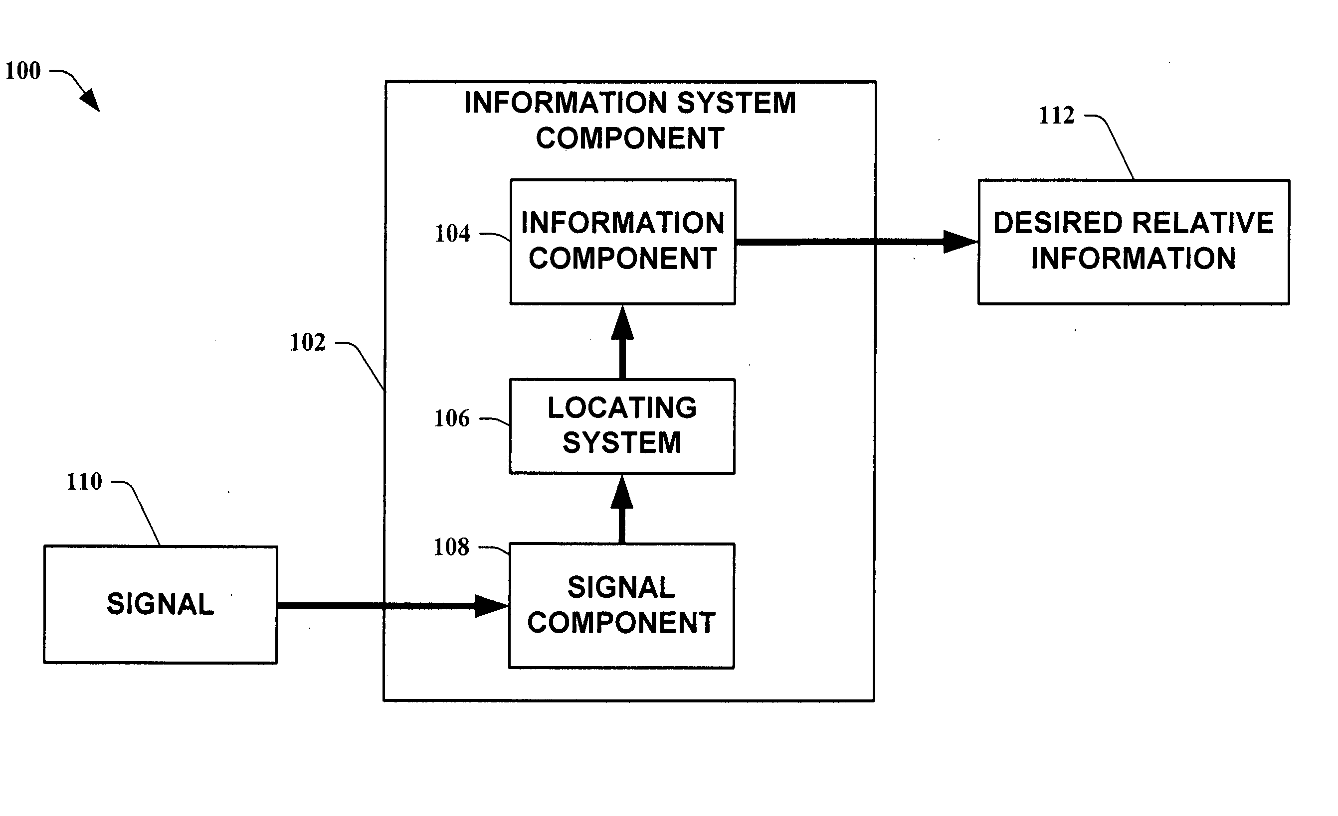 Systems for determining the approximate location of a device from ambient signals