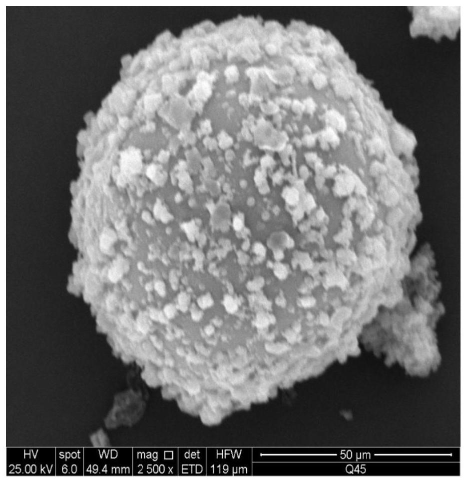 A kind of double-layer phase-change microcapsule and its preparation method and its application