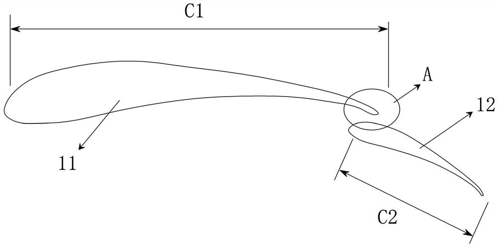 A kind of horizontal axis tidal current energy turbine and using method