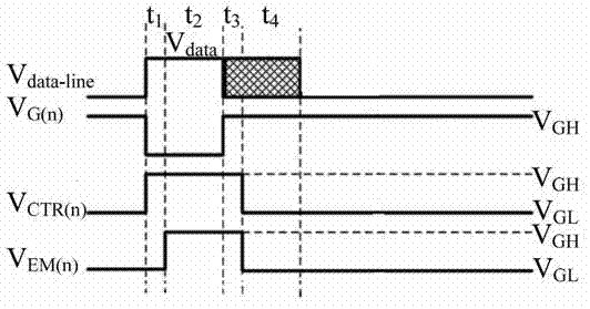 Pixel circuit, driving method for driving the pixel circuit and display device